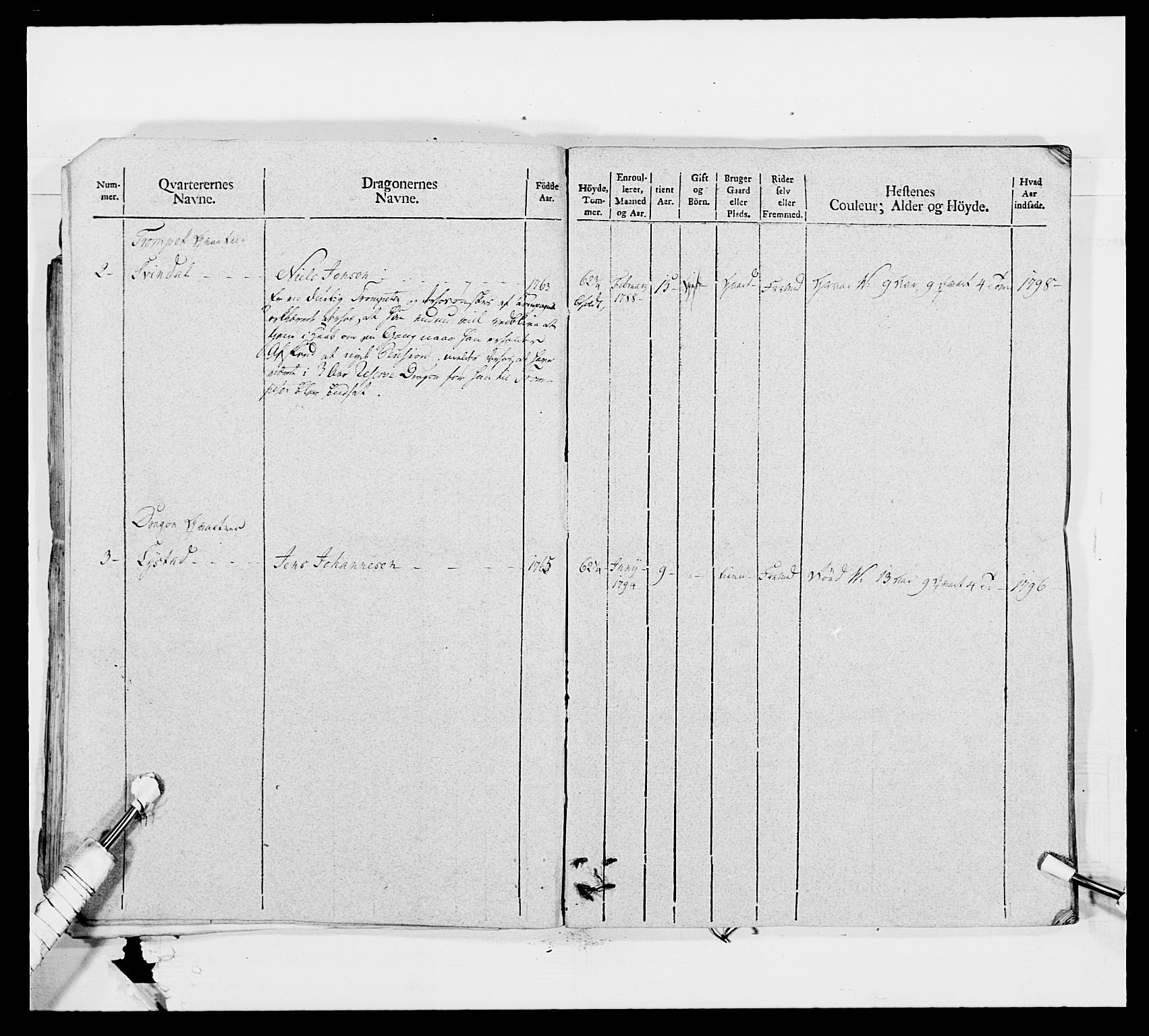 Generalitets- og kommissariatskollegiet, Det kongelige norske kommissariatskollegium, AV/RA-EA-5420/E/Eh/L0011: Smålenske dragonregiment, 1795-1807, p. 370