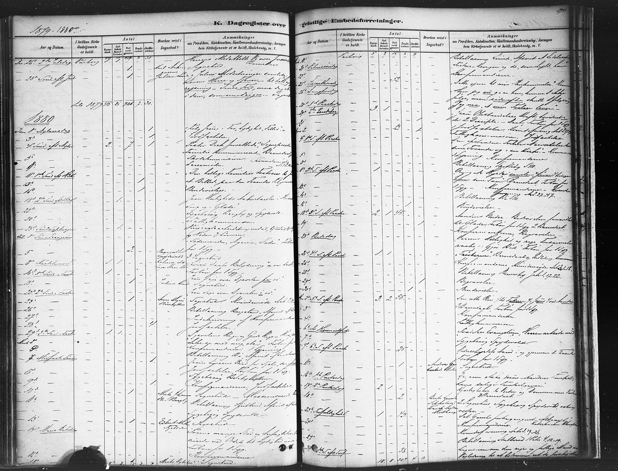Varteig prestekontor Kirkebøker, SAO/A-10447a/F/Fa/L0002: Parish register (official) no. 2, 1878-1899, p. 294