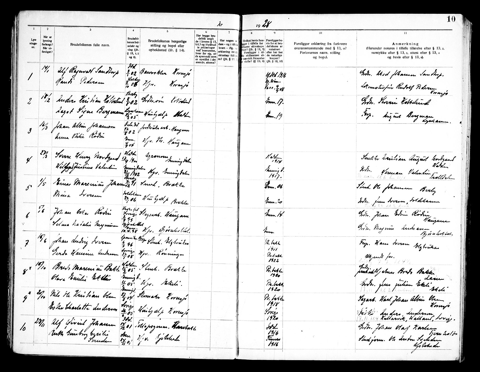 Idd prestekontor Kirkebøker, AV/SAO-A-10911/H/Hb/L0001: Banns register no. II 1, 1919-1972, p. 10