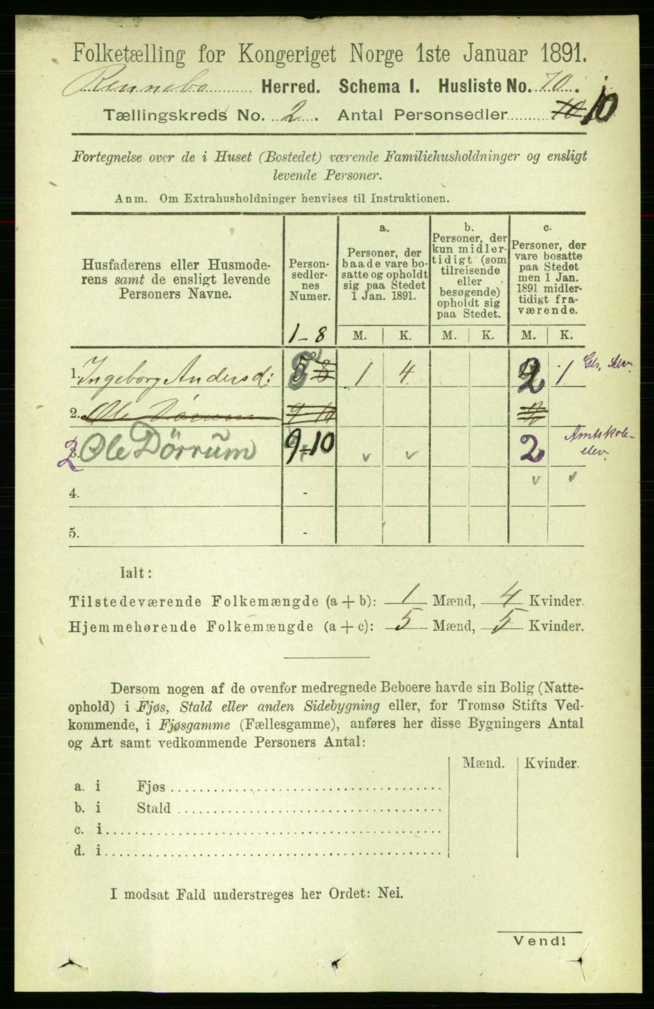 RA, 1891 census for 1635 Rennebu, 1891, p. 693