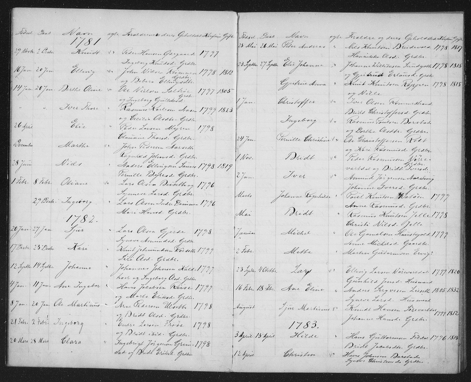 Ministerialprotokoller, klokkerbøker og fødselsregistre - Møre og Romsdal, AV/SAT-A-1454/509/L0117: Parish register (official) no. 509D01, 1754-1832