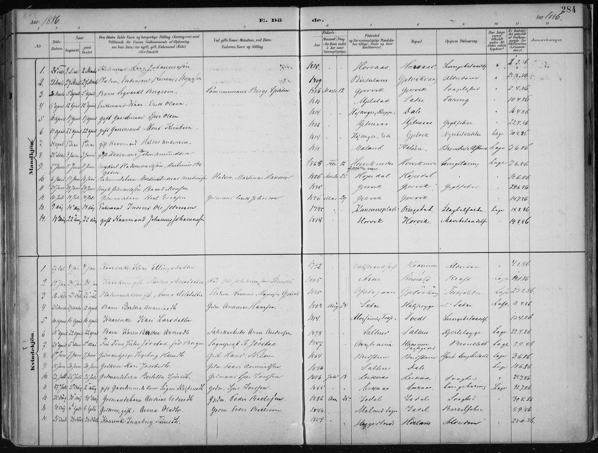 Hamre sokneprestembete, SAB/A-75501/H/Ha/Haa/Haab/L0001: Parish register (official) no. B  1, 1882-1905, p. 284