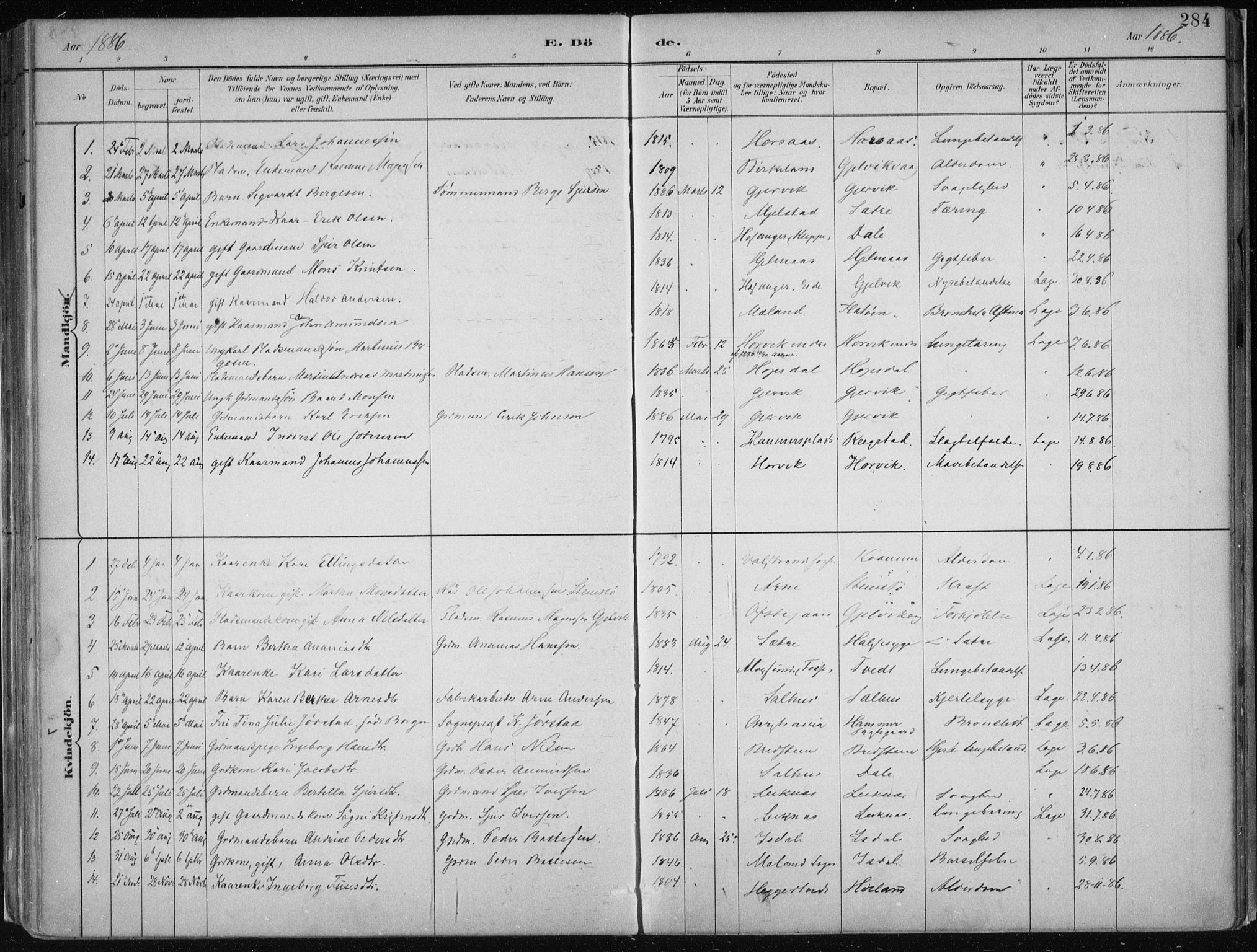 Hamre sokneprestembete, AV/SAB-A-75501/H/Ha/Haa/Haab/L0001: Parish register (official) no. B  1, 1882-1905, p. 284