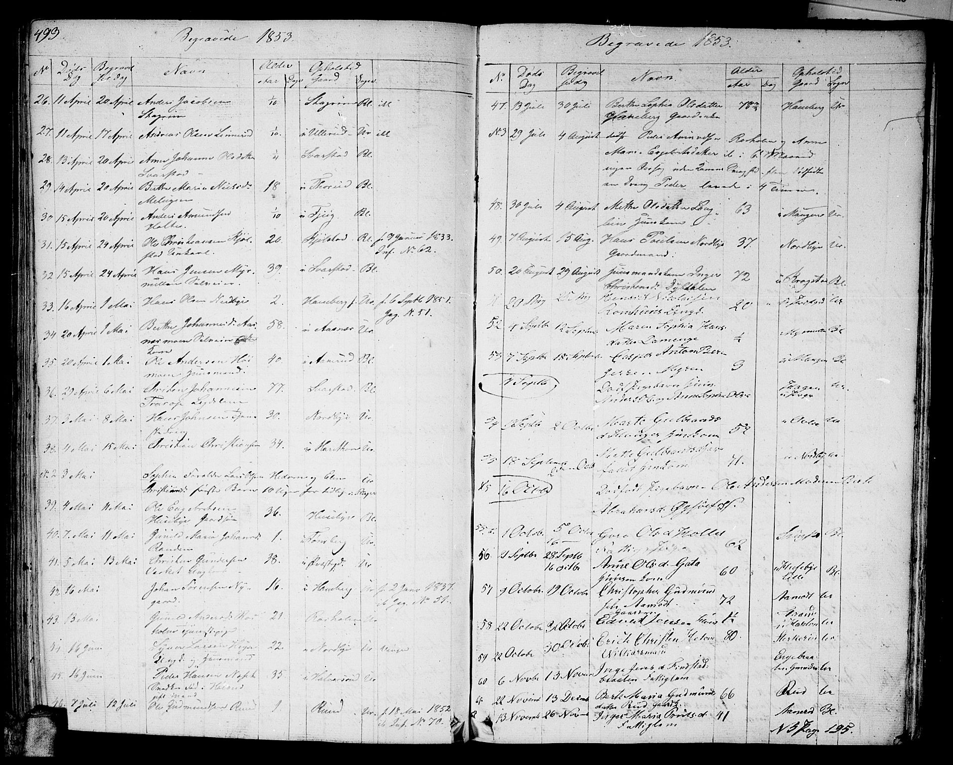 Aurskog prestekontor Kirkebøker, AV/SAO-A-10304a/G/Ga/L0002: Parish register (copy) no. I 2, 1829-1857, p. 493