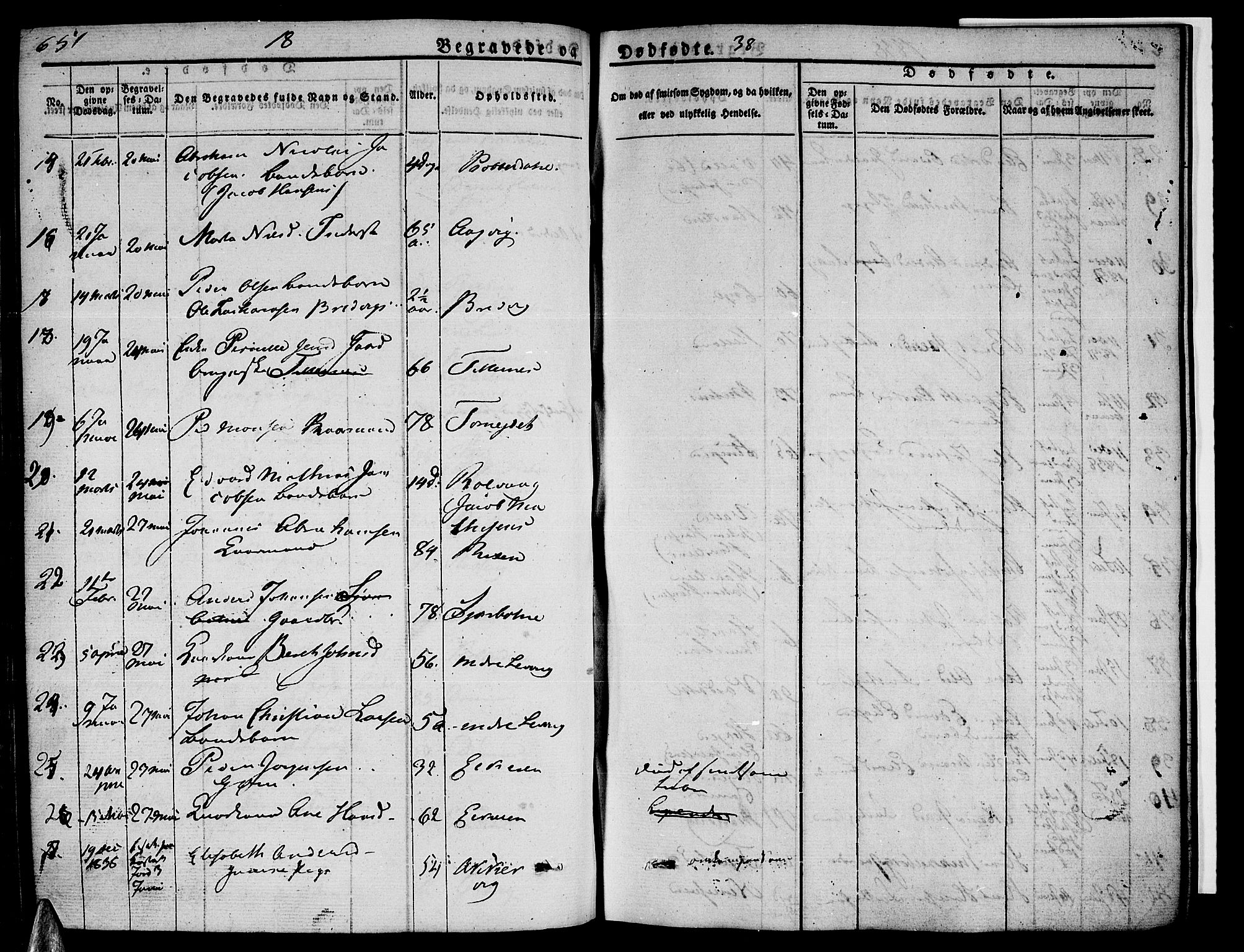 Ministerialprotokoller, klokkerbøker og fødselsregistre - Nordland, AV/SAT-A-1459/838/L0548: Parish register (official) no. 838A06, 1829-1839, p. 651-652