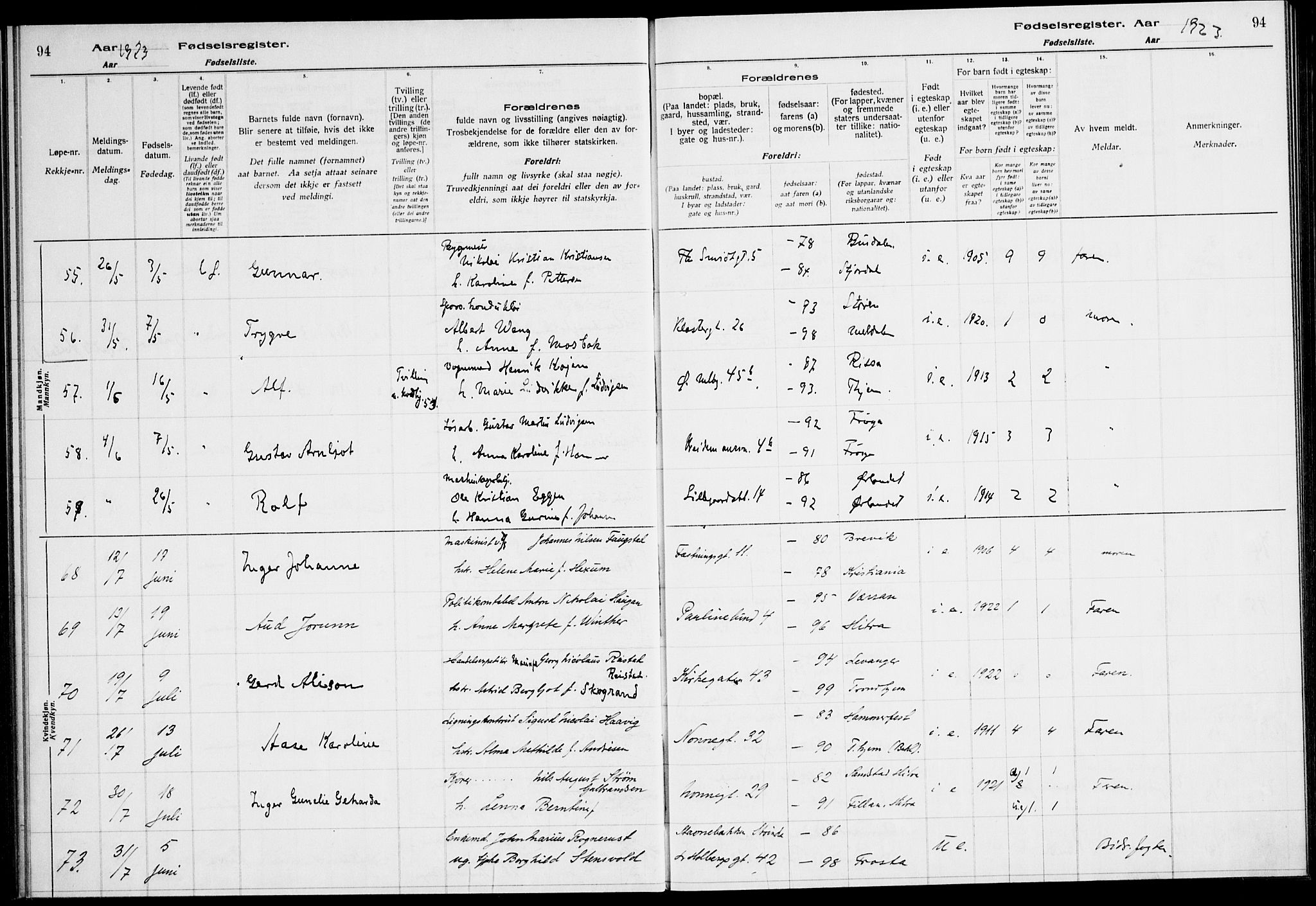 Ministerialprotokoller, klokkerbøker og fødselsregistre - Sør-Trøndelag, AV/SAT-A-1456/604/L0233: Birth register no. 604.II.4.2, 1920-1928, p. 94