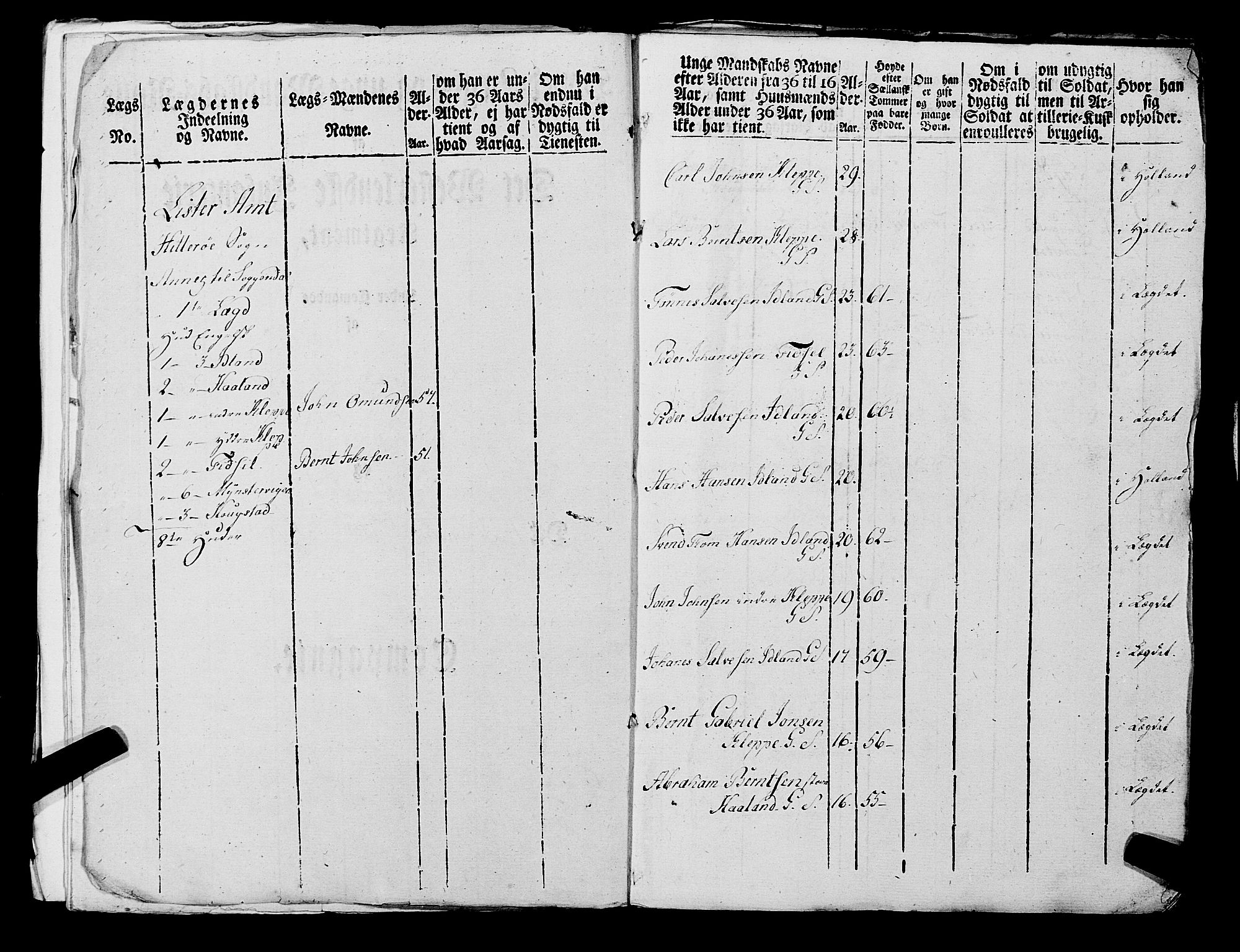 Fylkesmannen i Rogaland, AV/SAST-A-101928/99/3/325/325CA, 1655-1832, p. 6974