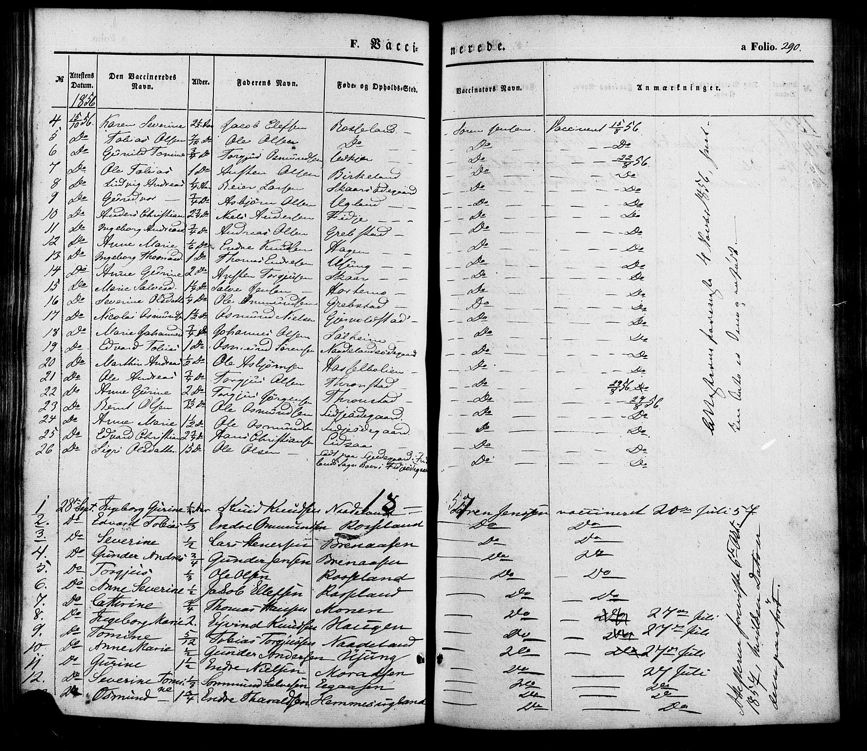 Søgne sokneprestkontor, AV/SAK-1111-0037/F/Fa/Faa/L0002: Parish register (official) no. A 2, 1854-1882, p. 290