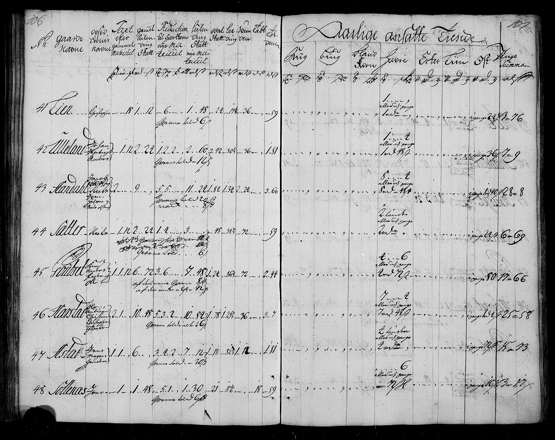 Rentekammeret inntil 1814, Realistisk ordnet avdeling, AV/RA-EA-4070/N/Nb/Nbf/L0155: Nordmøre matrikkelprotokoll, 1721-1723, p. 56