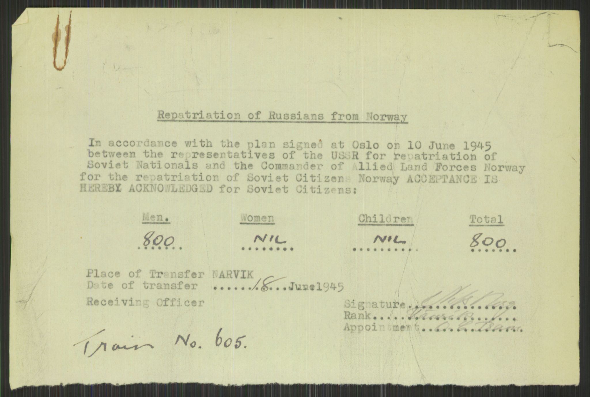 Flyktnings- og fangedirektoratet, Repatrieringskontoret, RA/S-1681/D/Db/L0015: Displaced Persons (DPs) og sivile tyskere, 1945-1948, p. 415