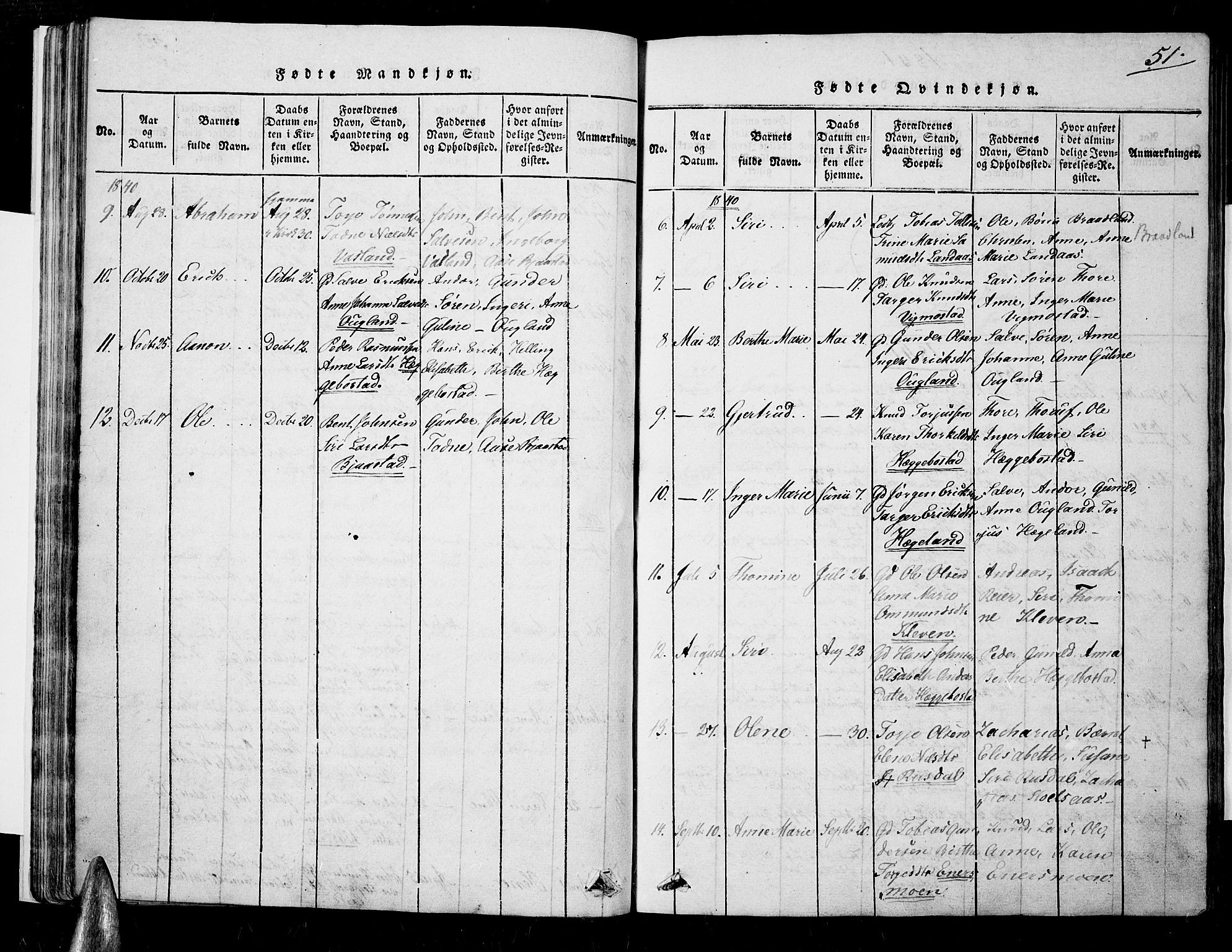 Nord-Audnedal sokneprestkontor, SAK/1111-0032/F/Fa/Fab/L0001: Parish register (official) no. A 1, 1816-1858, p. 51