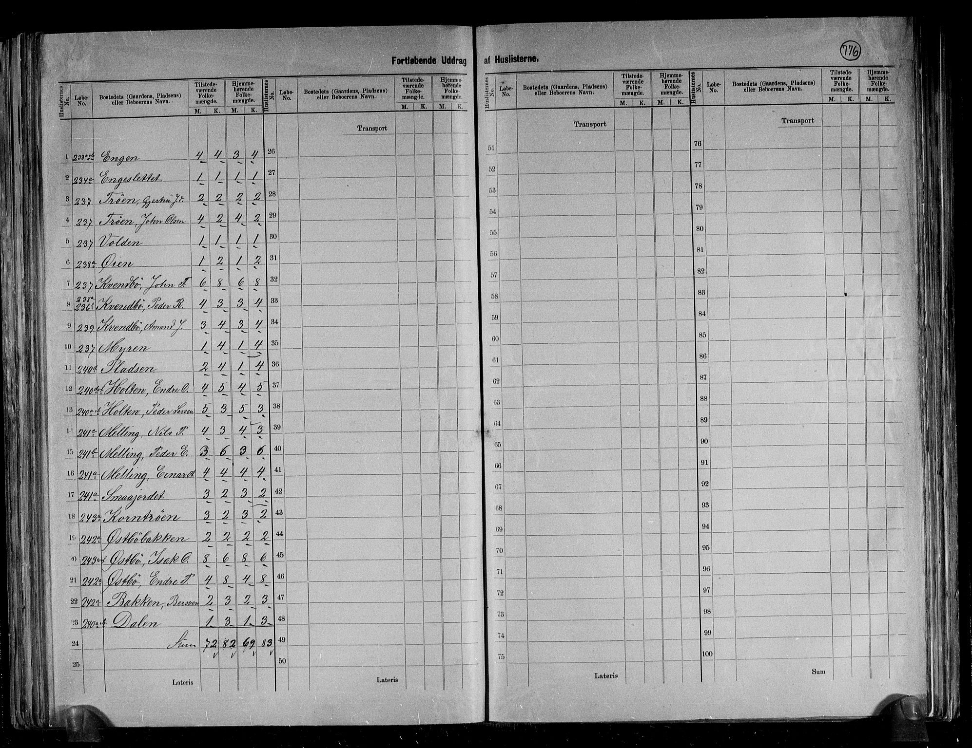 RA, 1891 census for 1566 Surnadal, 1891, p. 30