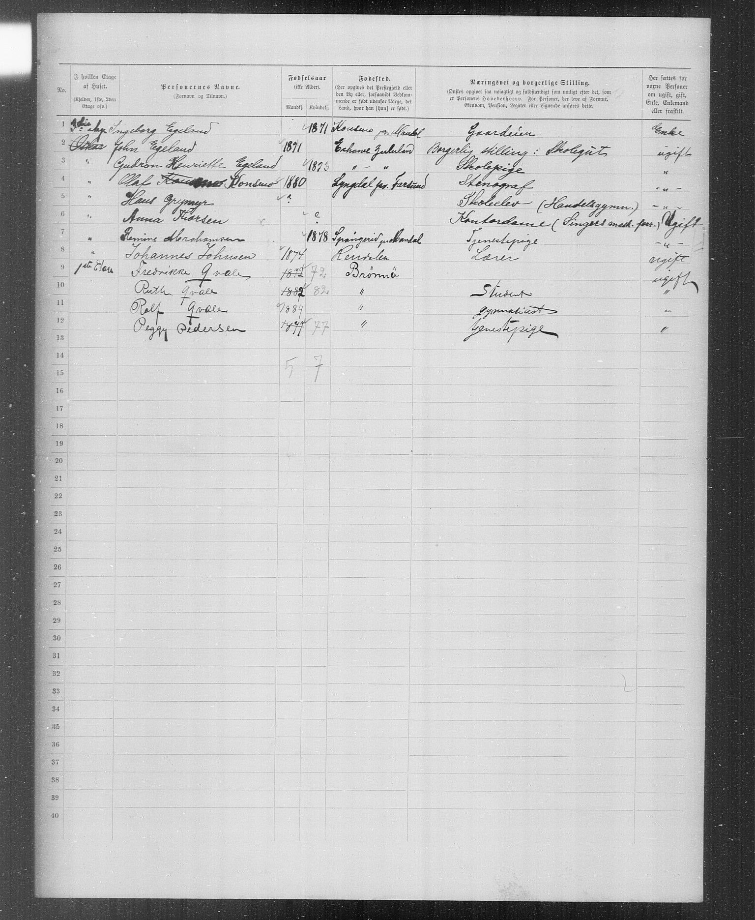 OBA, Municipal Census 1899 for Kristiania, 1899, p. 3726