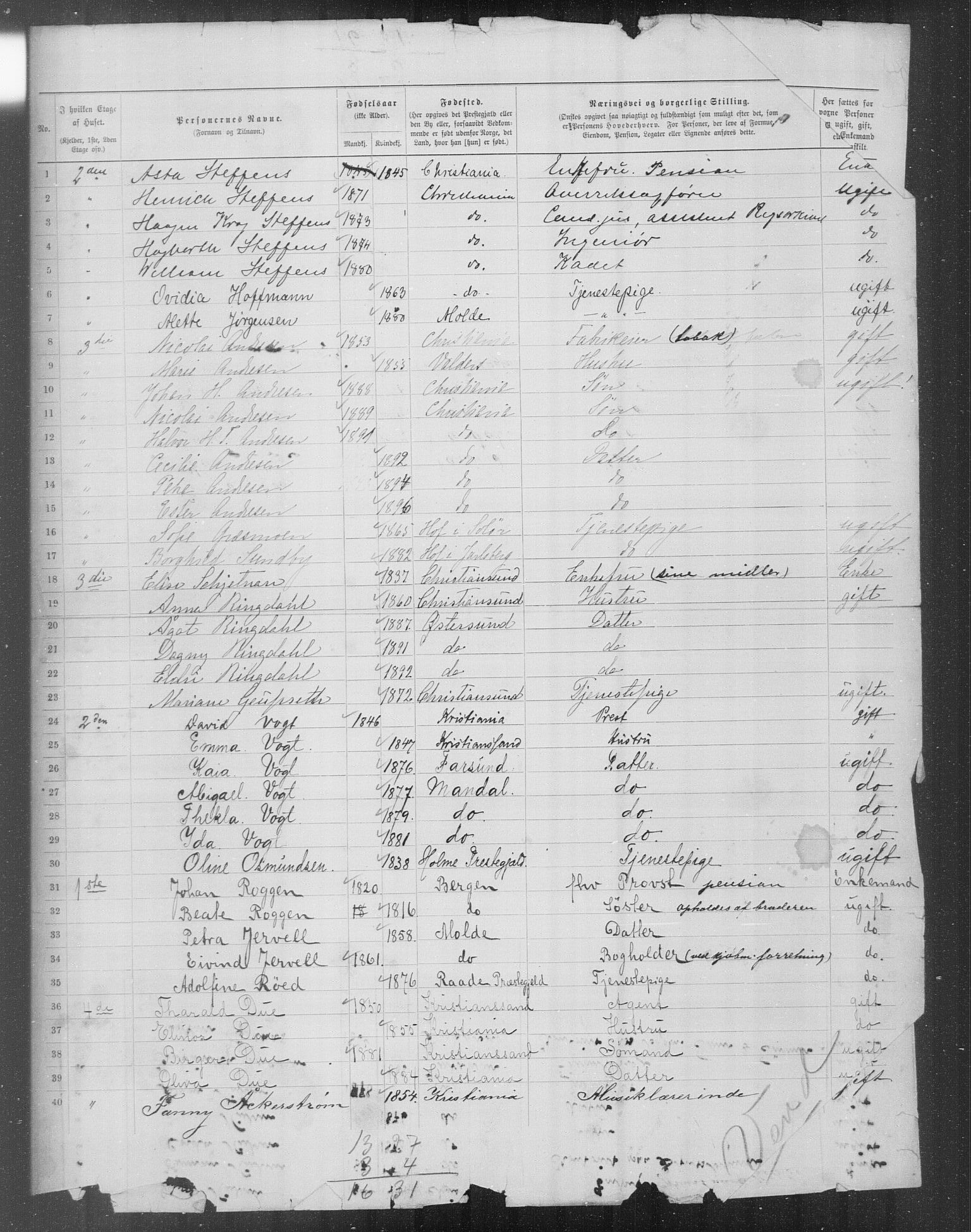 OBA, Municipal Census 1899 for Kristiania, 1899, p. 15740