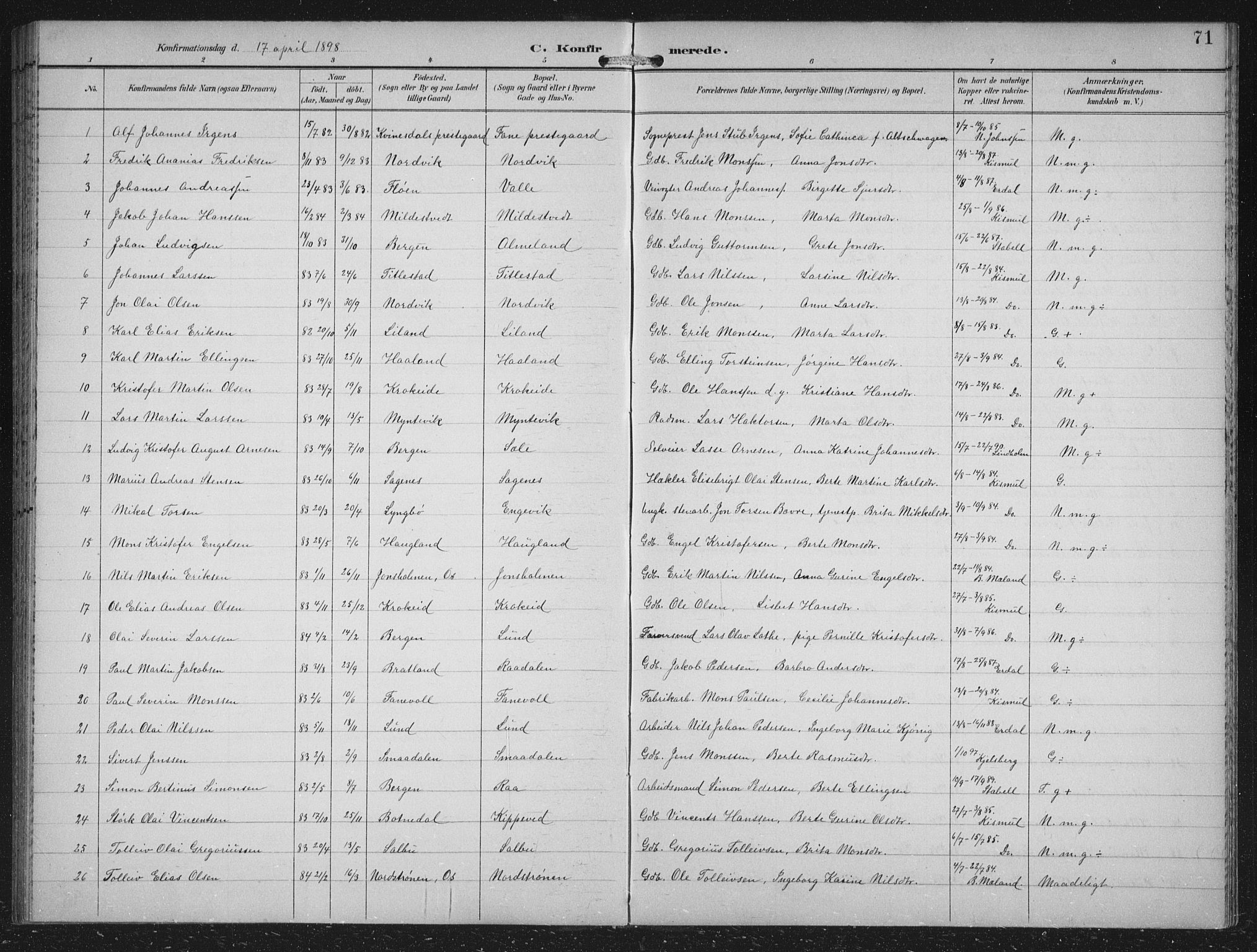 Fana Sokneprestembete, SAB/A-75101/H/Hab/Haba/L0003: Parish register (copy) no. A 3, 1895-1902, p. 71