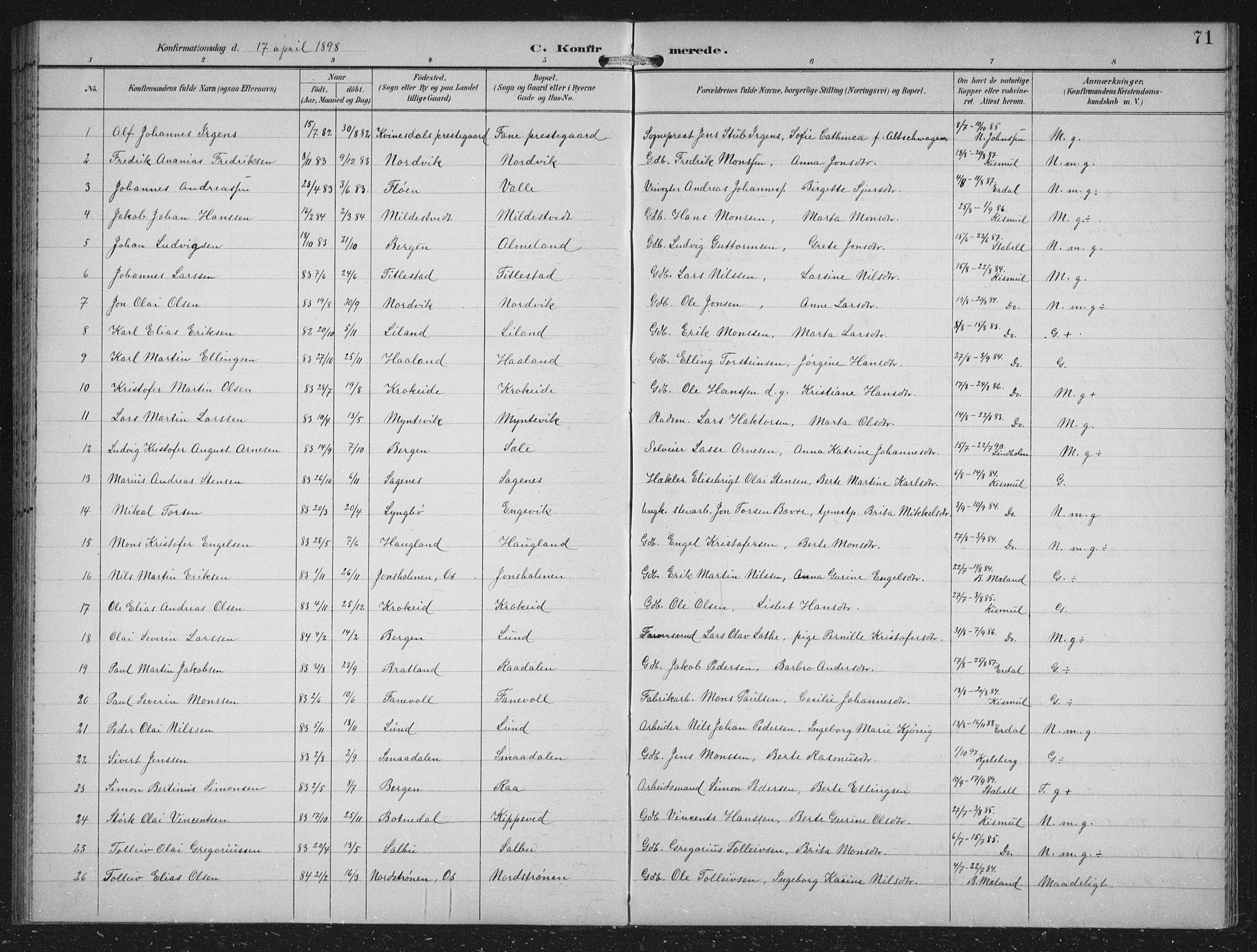 Fana Sokneprestembete, AV/SAB-A-75101/H/Hab/Haba/L0003: Parish register (copy) no. A 3, 1895-1902, p. 71