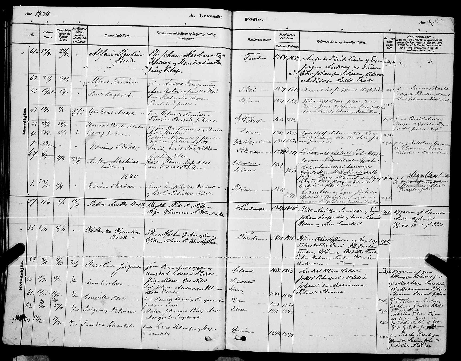 Ministerialprotokoller, klokkerbøker og fødselsregistre - Nordland, AV/SAT-A-1459/834/L0513: Parish register (copy) no. 834C04, 1877-1892, p. 35