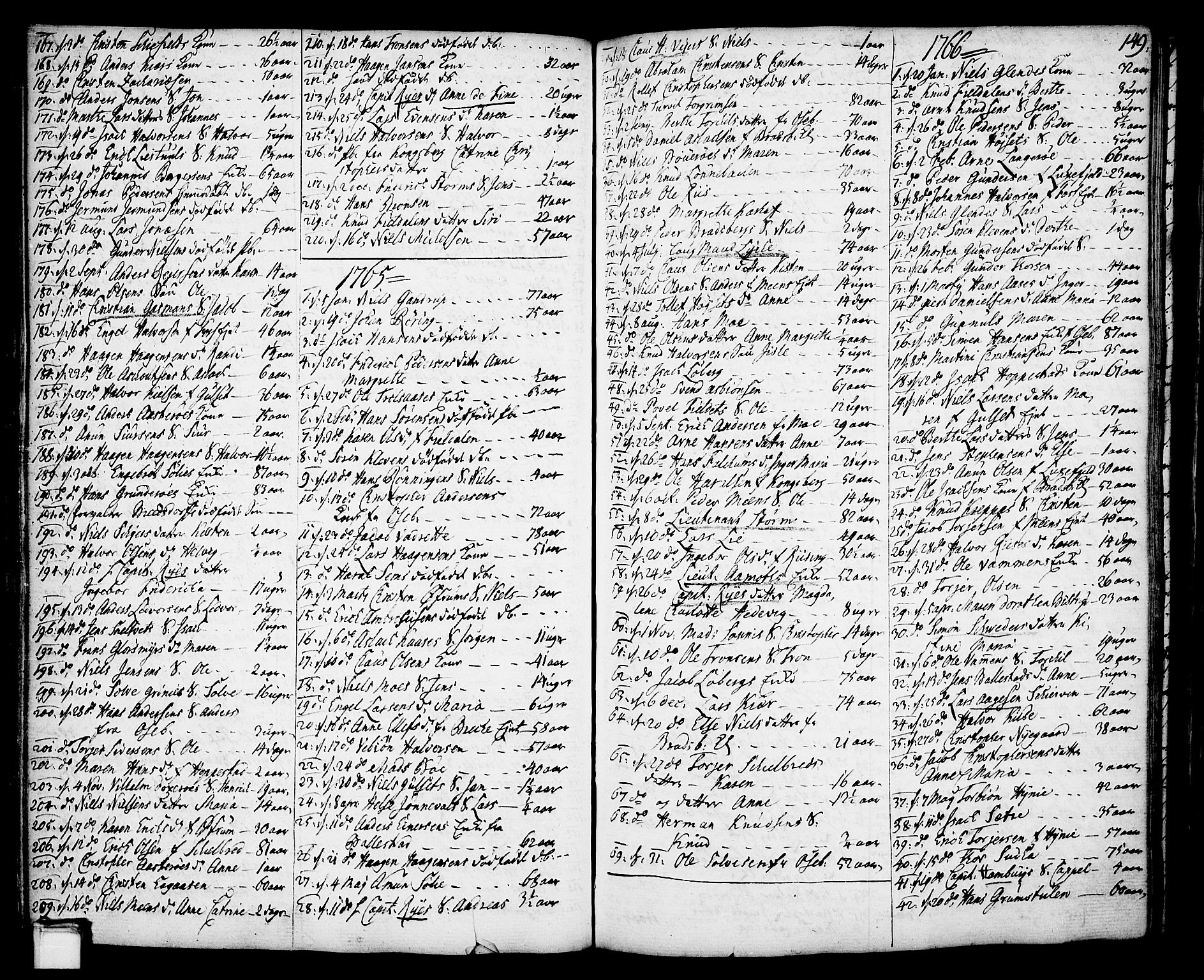 Gjerpen kirkebøker, SAKO/A-265/F/Fa/L0002: Parish register (official) no. I 2, 1747-1795, p. 149