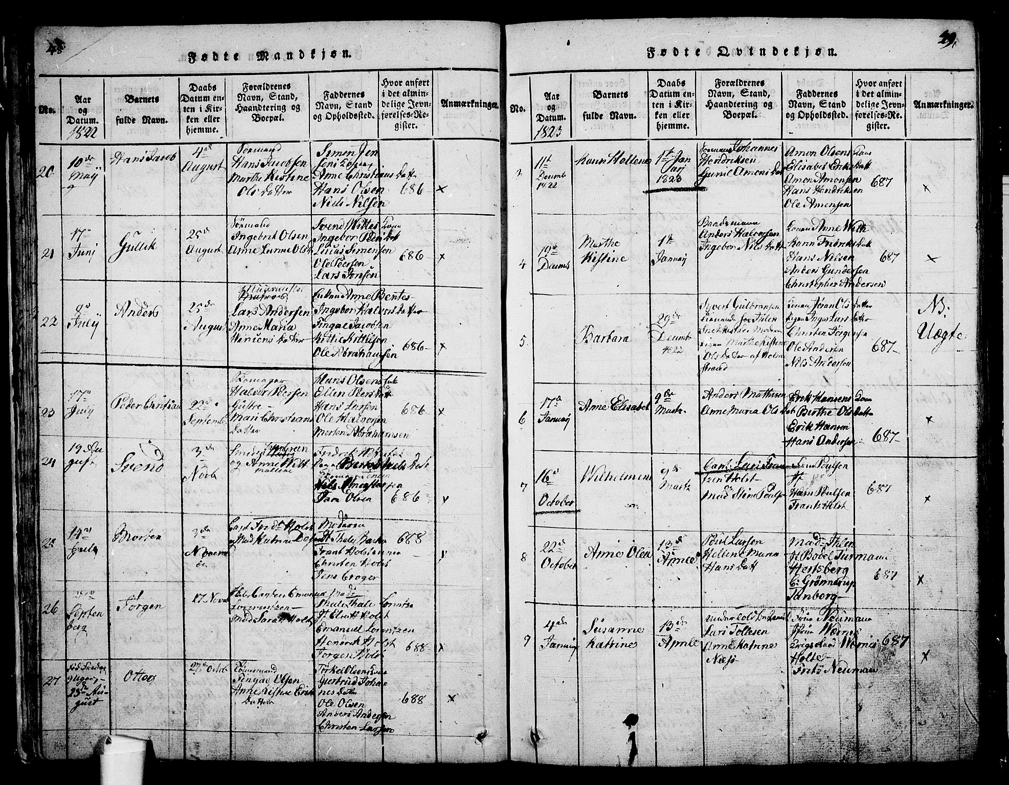 Holmestrand kirkebøker, AV/SAKO-A-346/G/Ga/L0001: Parish register (copy) no. 1, 1814-1848, p. 48-49