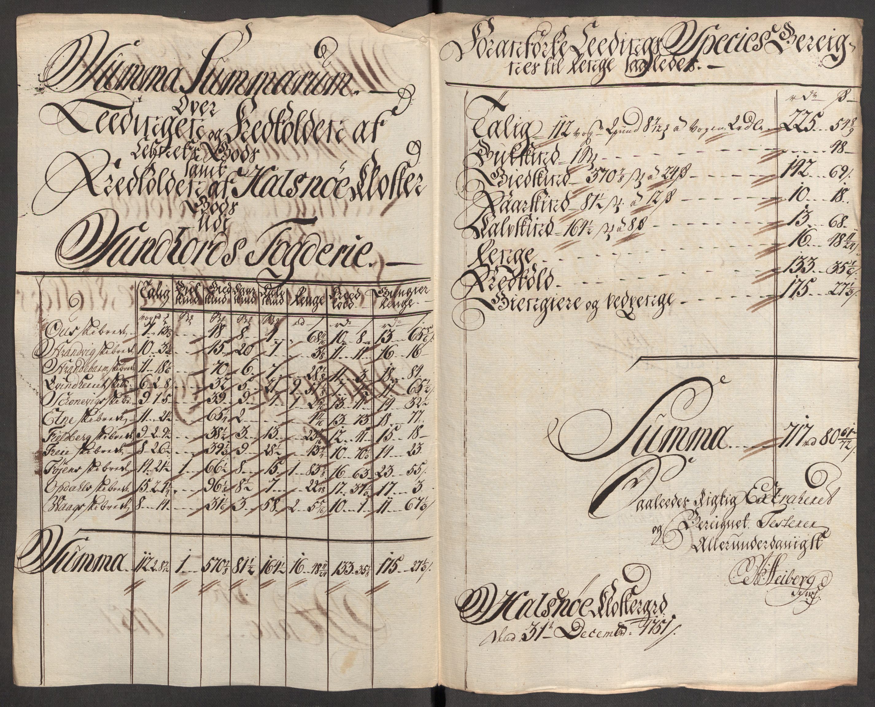 Rentekammeret inntil 1814, Reviderte regnskaper, Fogderegnskap, RA/EA-4092/R48/L3056: Fogderegnskap Sunnhordland og Hardanger, 1751, p. 186