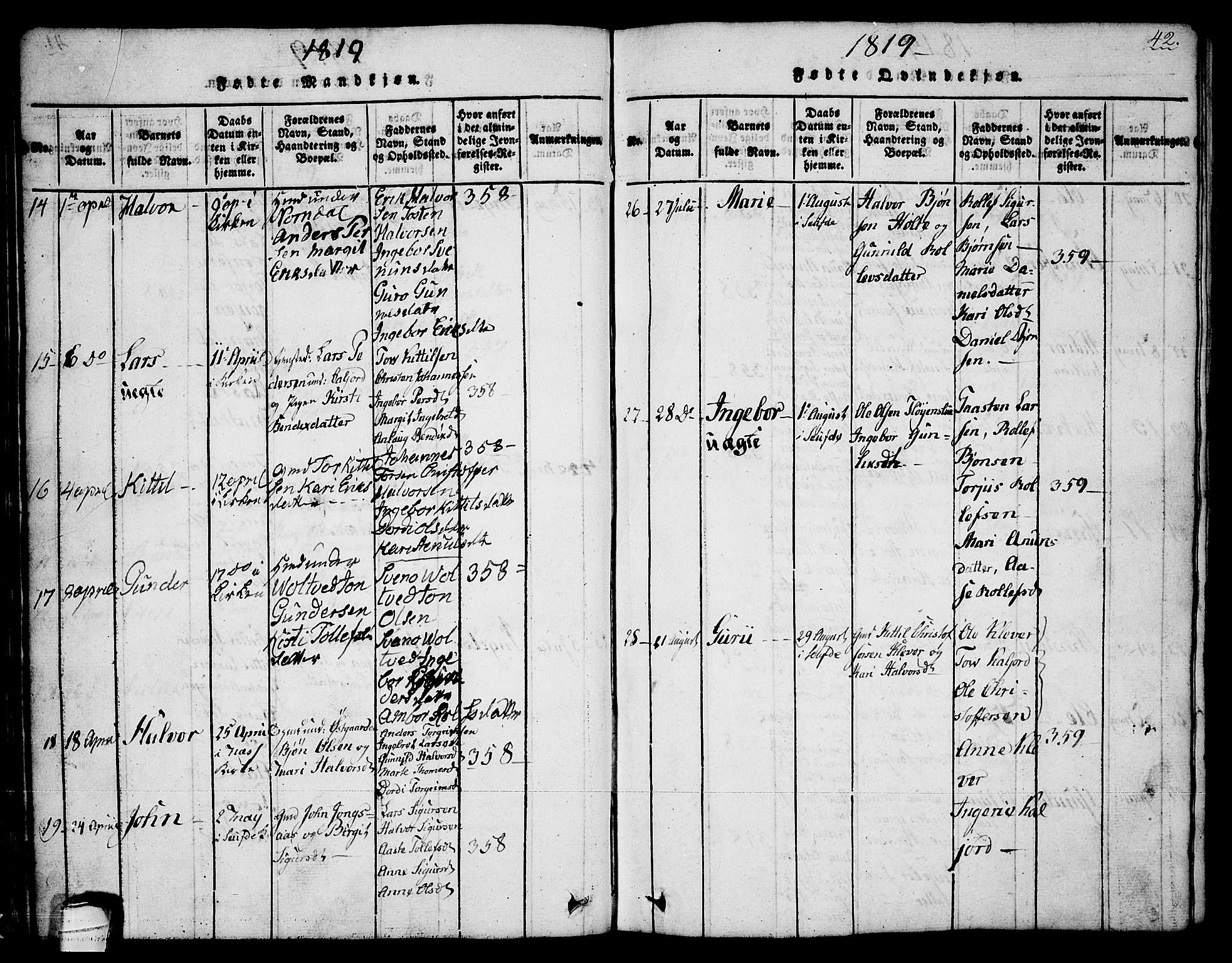 Sauherad kirkebøker, SAKO/A-298/G/Ga/L0001: Parish register (copy) no. I 1, 1815-1827, p. 42