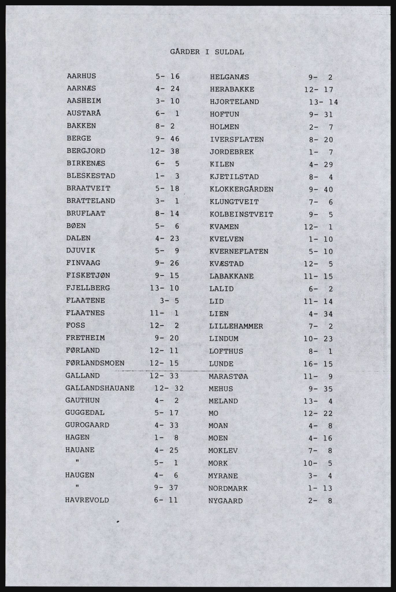 SAST, Copy of 1920 census for Inner Ryfylke, 1920, p. 231