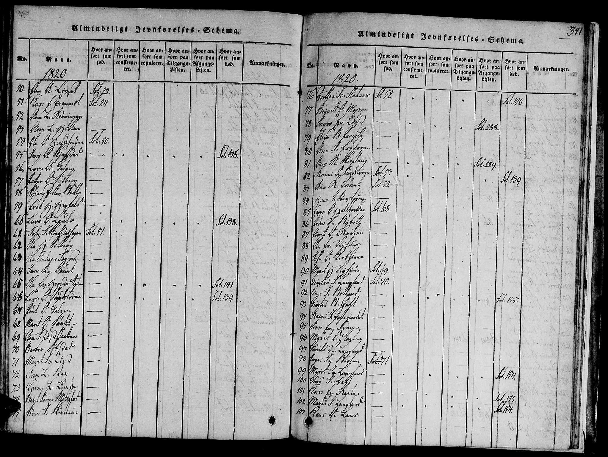 Ministerialprotokoller, klokkerbøker og fødselsregistre - Sør-Trøndelag, SAT/A-1456/691/L1065: Parish register (official) no. 691A03 /1, 1816-1826, p. 341