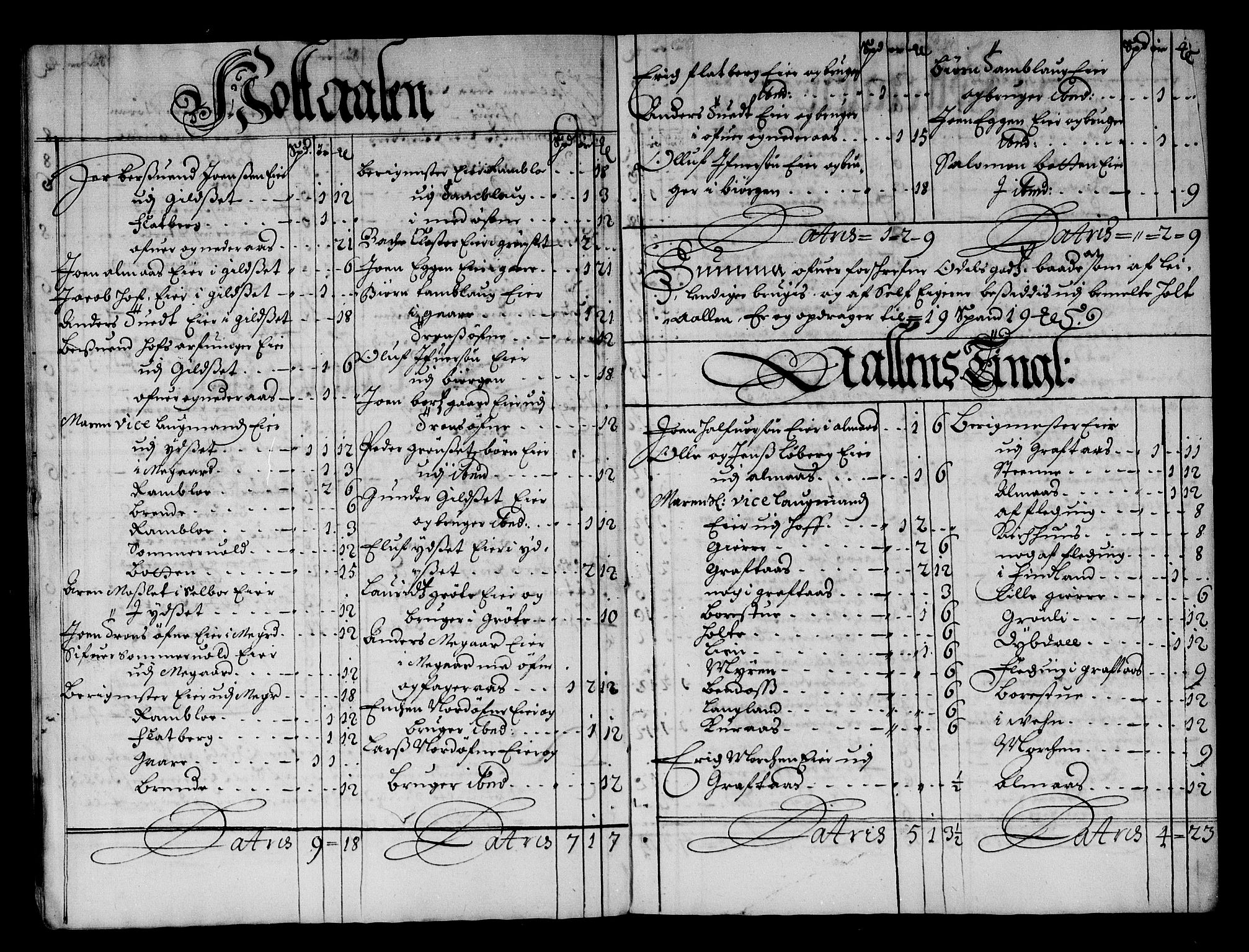 Rentekammeret inntil 1814, Reviderte regnskaper, Stiftamtstueregnskaper, Trondheim stiftamt og Nordland amt, RA/EA-6044/R/Rg/L0066: Trondheim stiftamt og Nordland amt, 1682