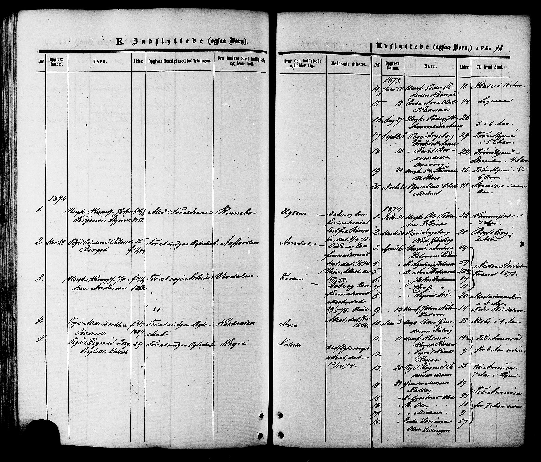 Ministerialprotokoller, klokkerbøker og fødselsregistre - Sør-Trøndelag, SAT/A-1456/695/L1147: Parish register (official) no. 695A07, 1860-1877, p. 18