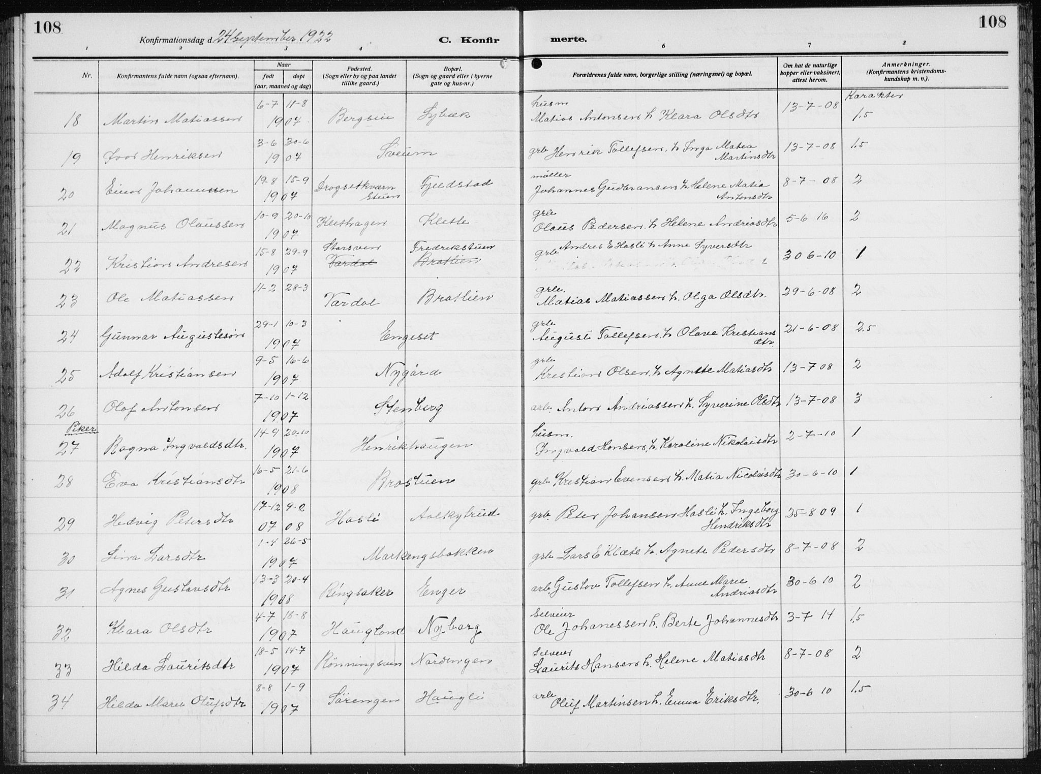 Biri prestekontor, AV/SAH-PREST-096/H/Ha/Hab/L0007: Parish register (copy) no. 7, 1919-1941, p. 108