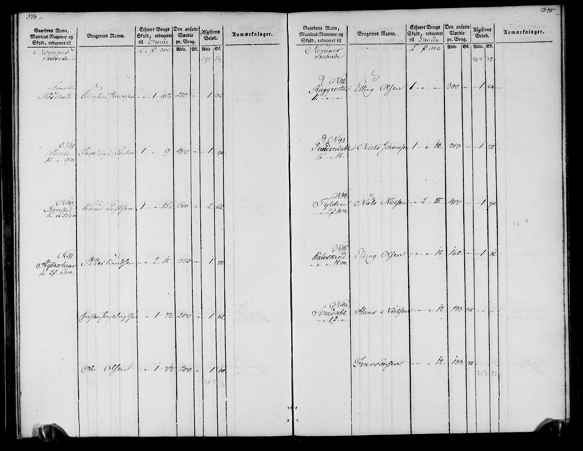 Rentekammeret inntil 1814, Realistisk ordnet avdeling, AV/RA-EA-4070/N/Ne/Nea/L0118: Ytre og Indre Sogn fogderi. Oppebørselsregister, 1803-1804, p. 193