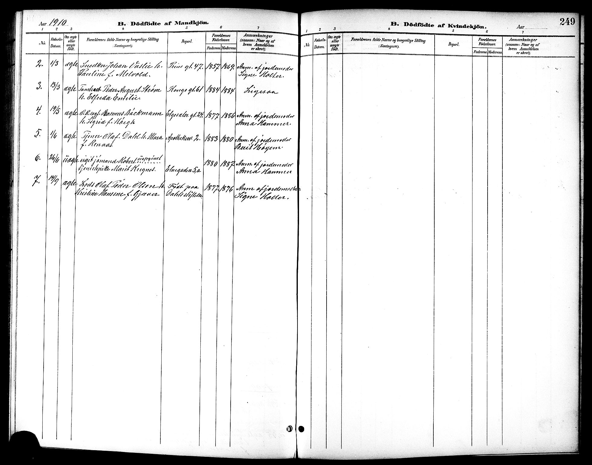 Ministerialprotokoller, klokkerbøker og fødselsregistre - Sør-Trøndelag, SAT/A-1456/601/L0094: Parish register (copy) no. 601C12, 1898-1911, p. 249