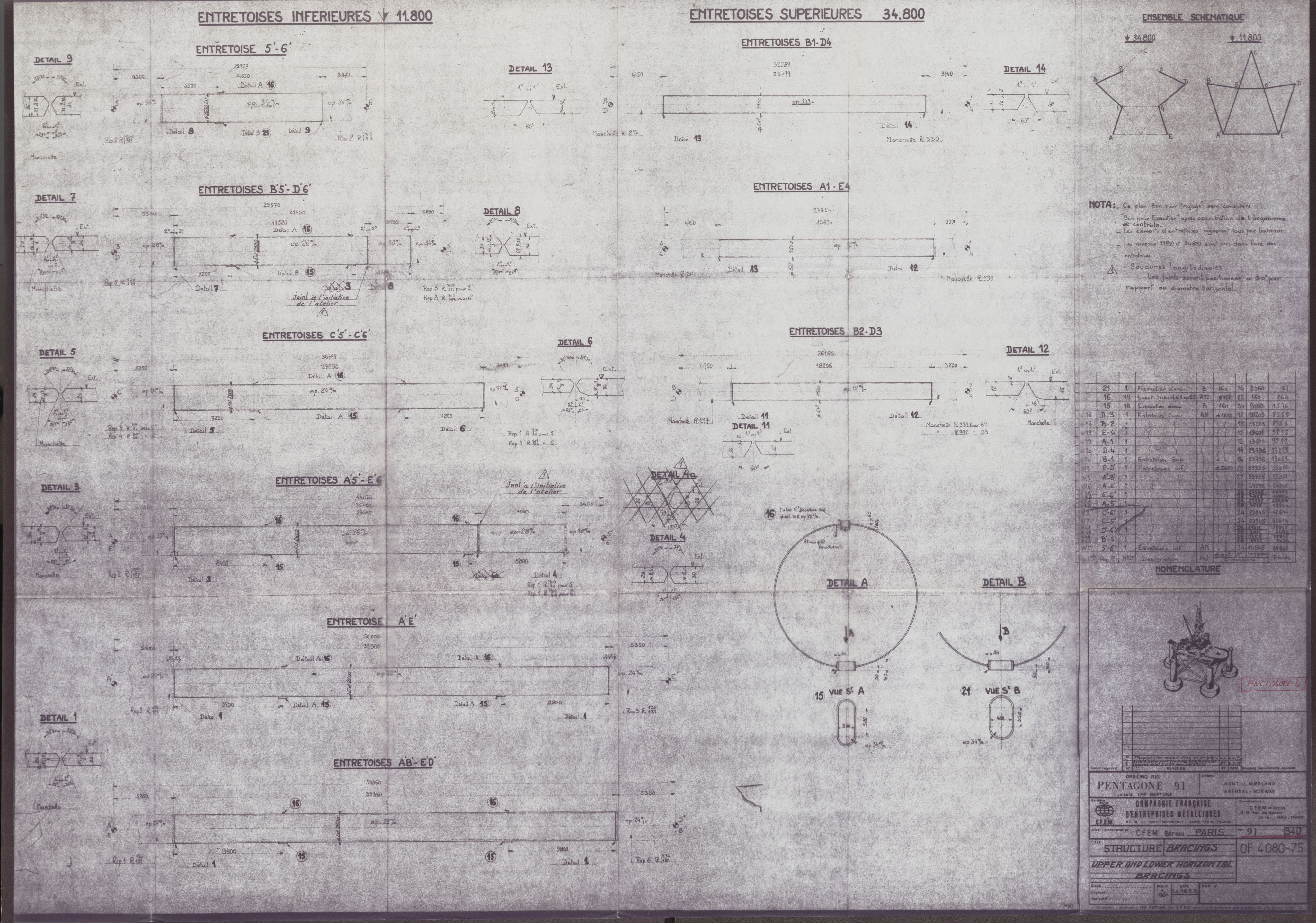 Justisdepartementet, Granskningskommisjonen ved Alexander Kielland-ulykken 27.3.1980, AV/RA-S-1165/D/L0023: Æ Øvrige Pentagone-rigger (Doku.liste + Æ1-Æ2, Æ4 av 4  - Æ3 mangler)/ ALK - SINTEF-undersøkelse av bruddflater og materialer (STF01 F80008), 1980-1981, p. 43