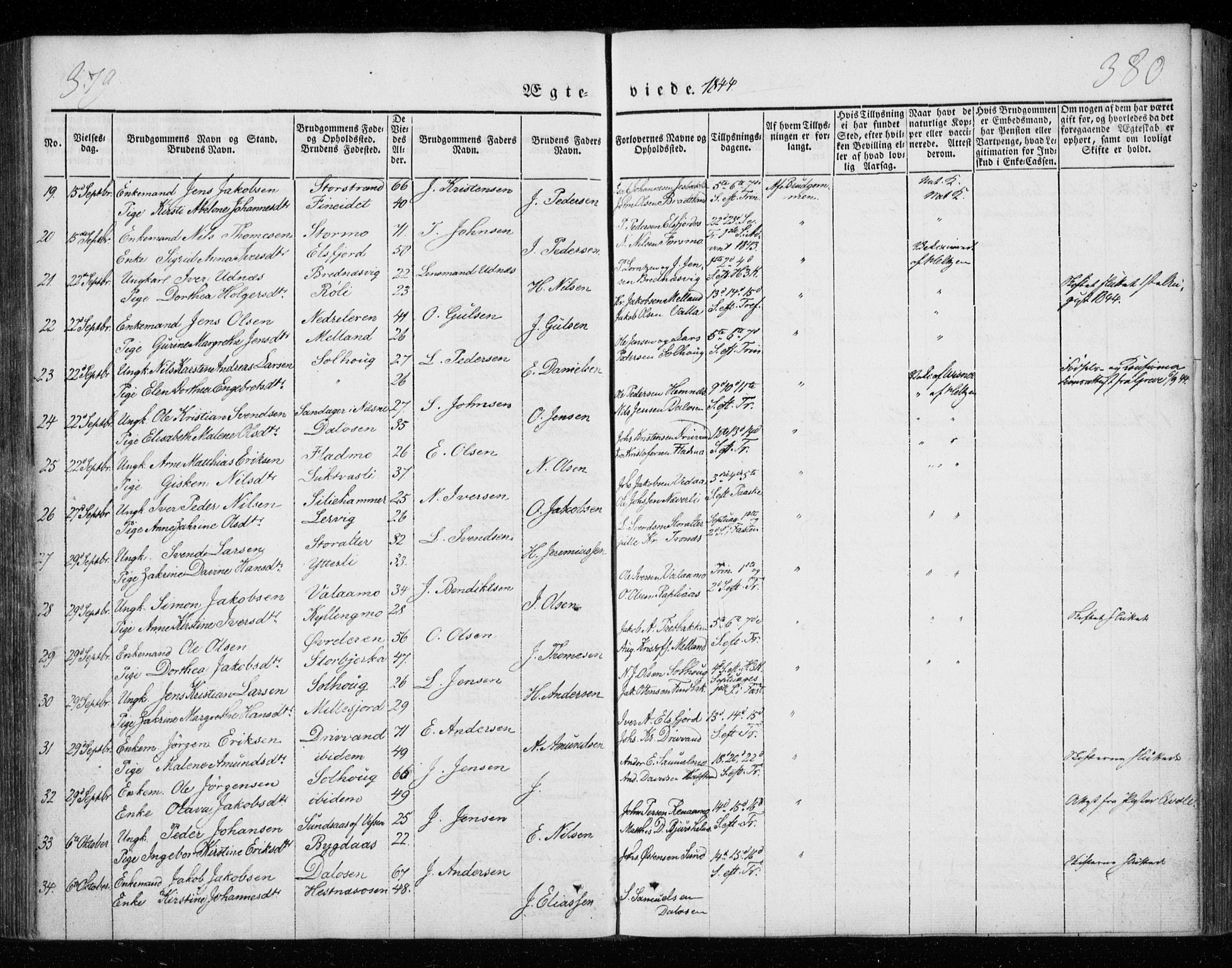 Ministerialprotokoller, klokkerbøker og fødselsregistre - Nordland, AV/SAT-A-1459/825/L0355: Parish register (official) no. 825A09, 1842-1863, p. 379-380