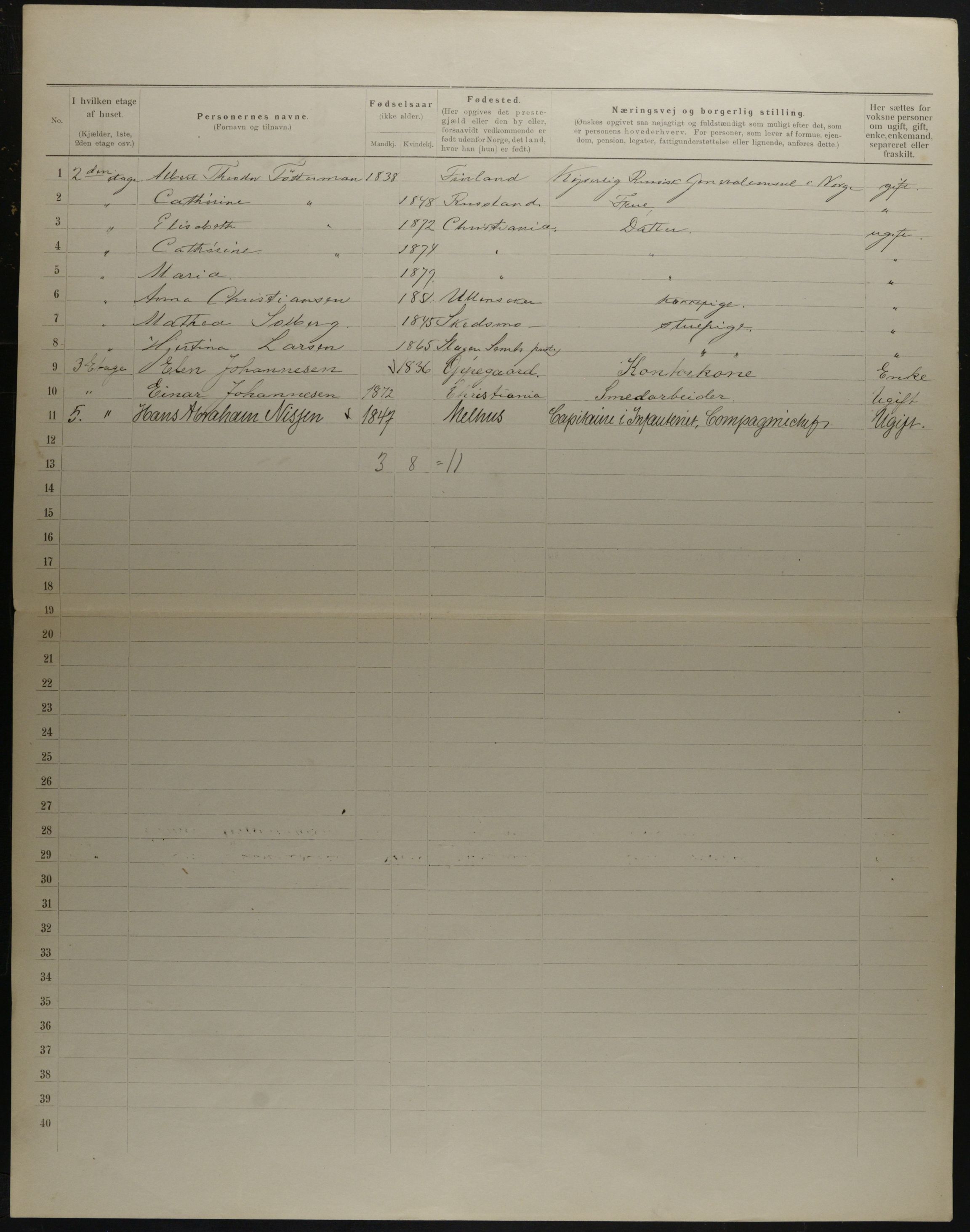 OBA, Municipal Census 1901 for Kristiania, 1901, p. 18958