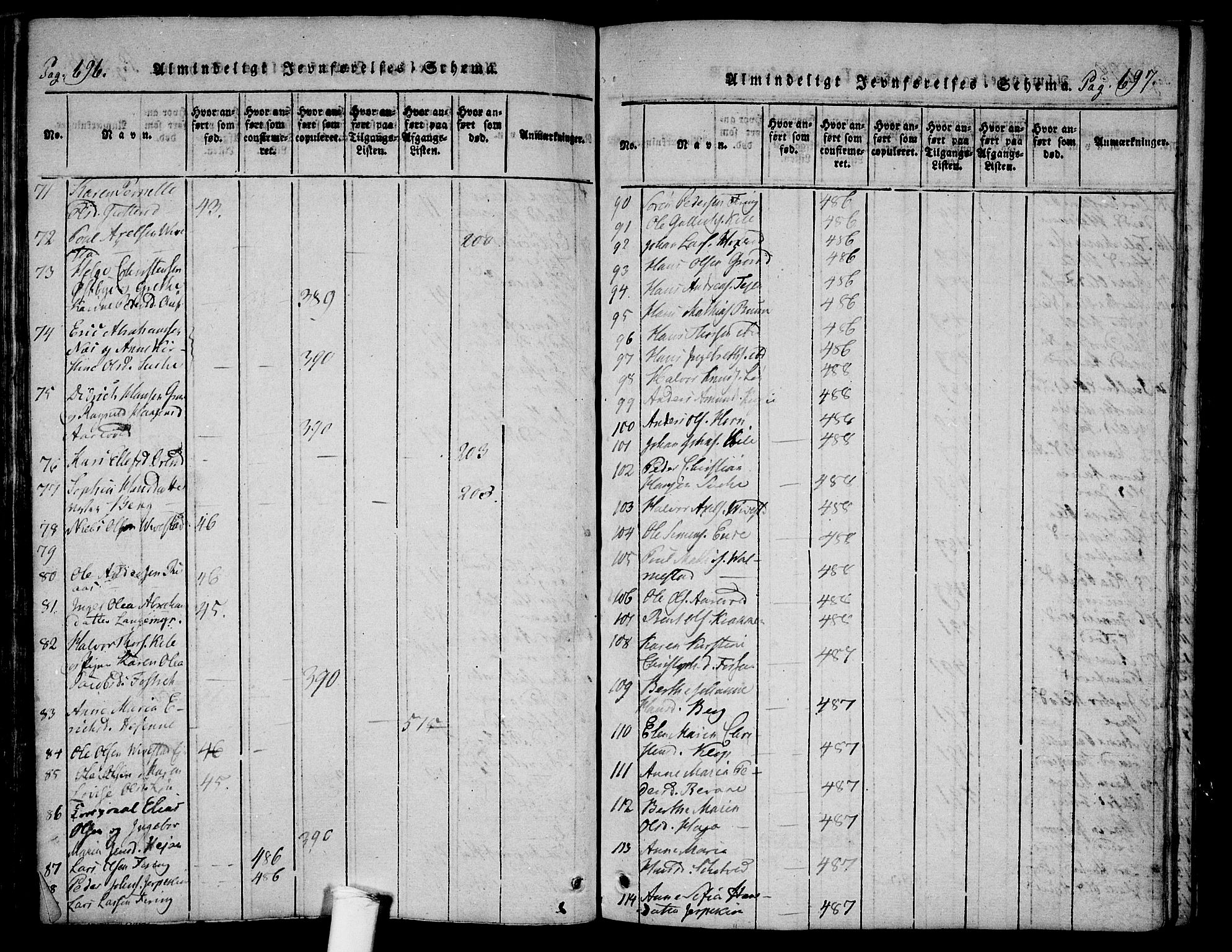 Ramnes kirkebøker, AV/SAKO-A-314/F/Fa/L0004: Parish register (official) no. I 4, 1813-1840, p. 696-697