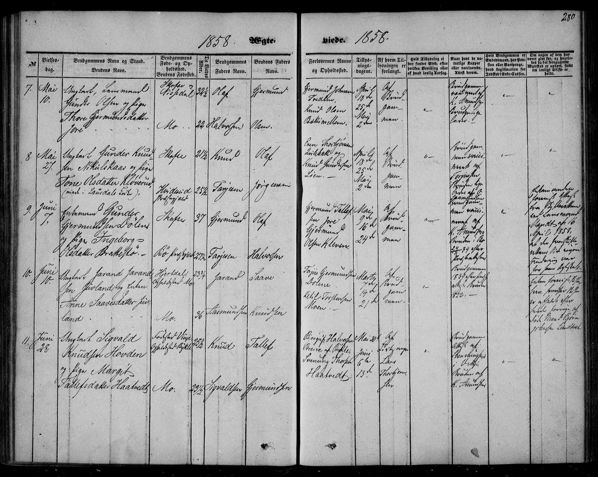 Mo kirkebøker, SAKO/A-286/F/Fa/L0005: Parish register (official) no. I 5, 1844-1864, p. 280