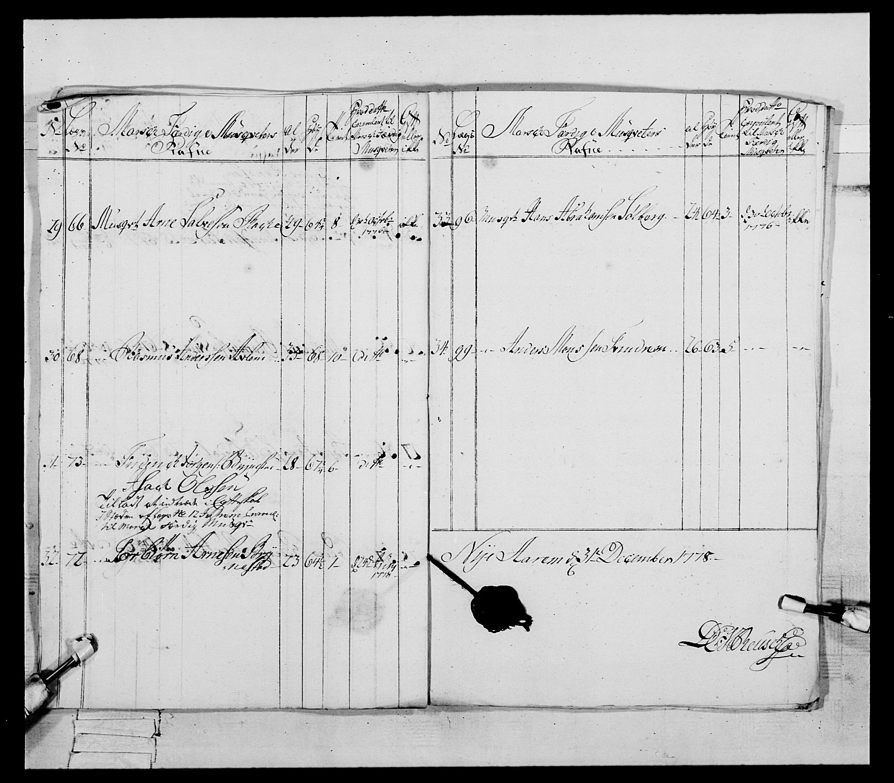 Generalitets- og kommissariatskollegiet, Det kongelige norske kommissariatskollegium, AV/RA-EA-5420/E/Eh/L0090: 1. Bergenhusiske nasjonale infanteriregiment, 1774-1780, p. 342