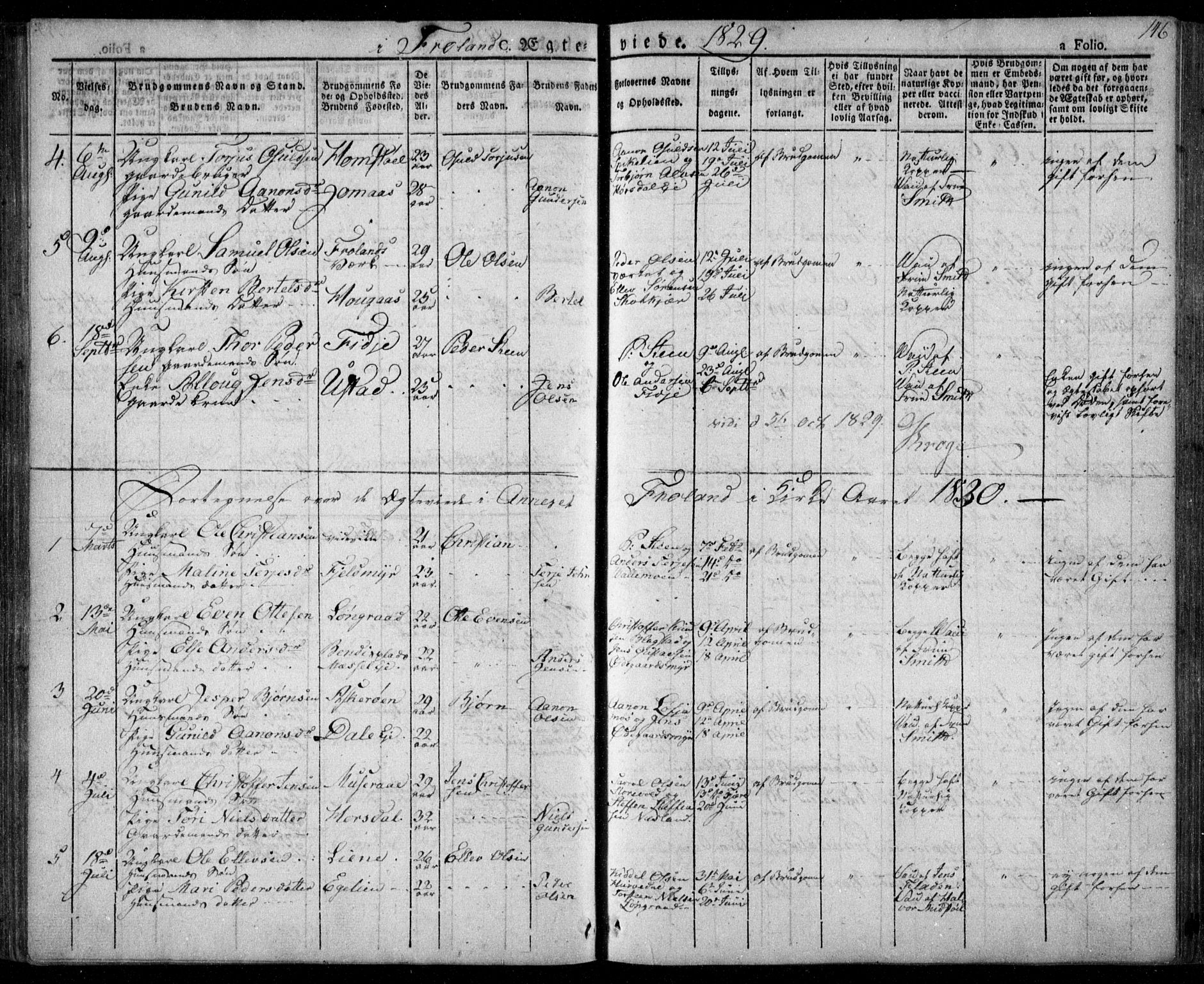 Froland sokneprestkontor, AV/SAK-1111-0013/F/Fa/L0001: Parish register (official) no. A 1, 1827-1844, p. 146