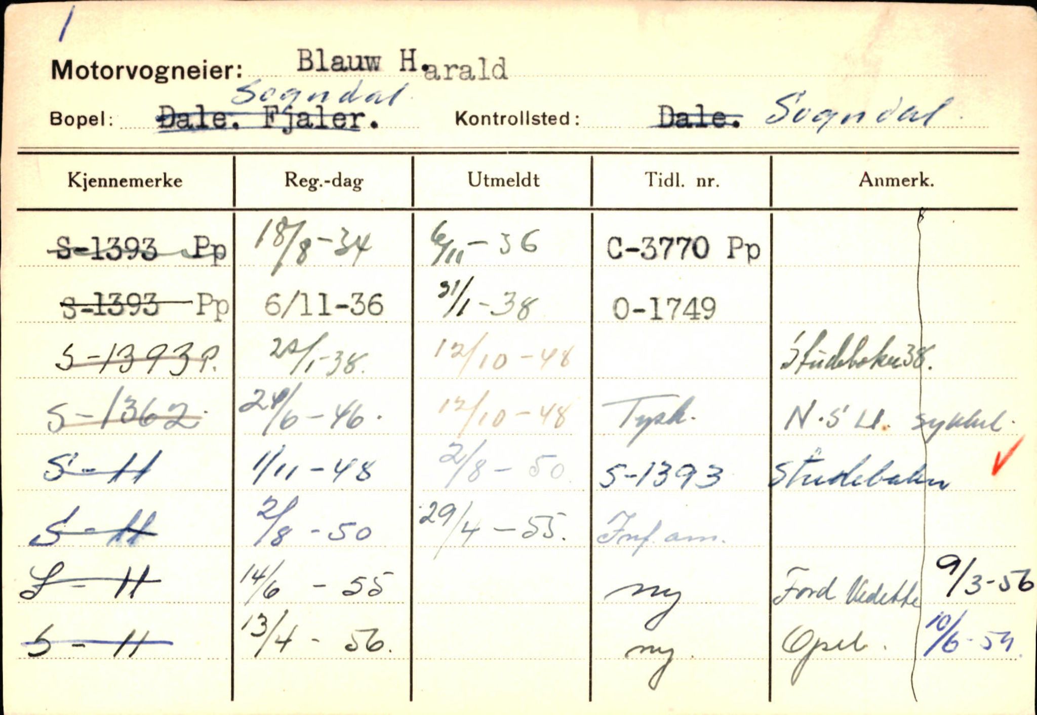 Statens vegvesen, Sogn og Fjordane vegkontor, SAB/A-5301/4/F/L0124: Eigarregister Sogndal A-U, 1945-1975, p. 179