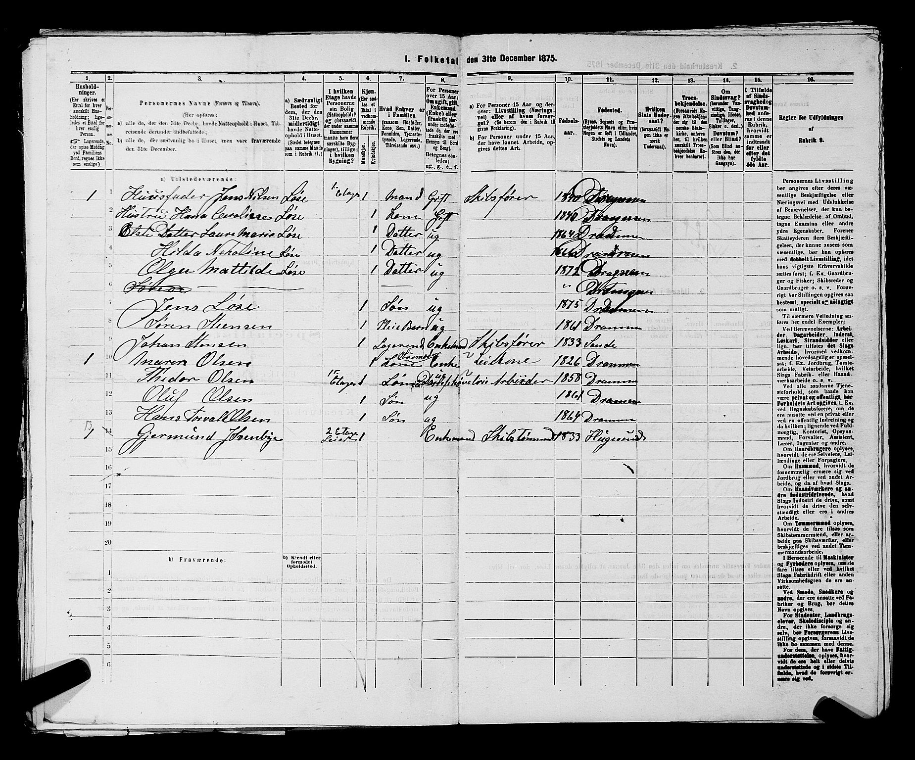 SAKO, 1875 census for 0602 Drammen, 1875, p. 3489