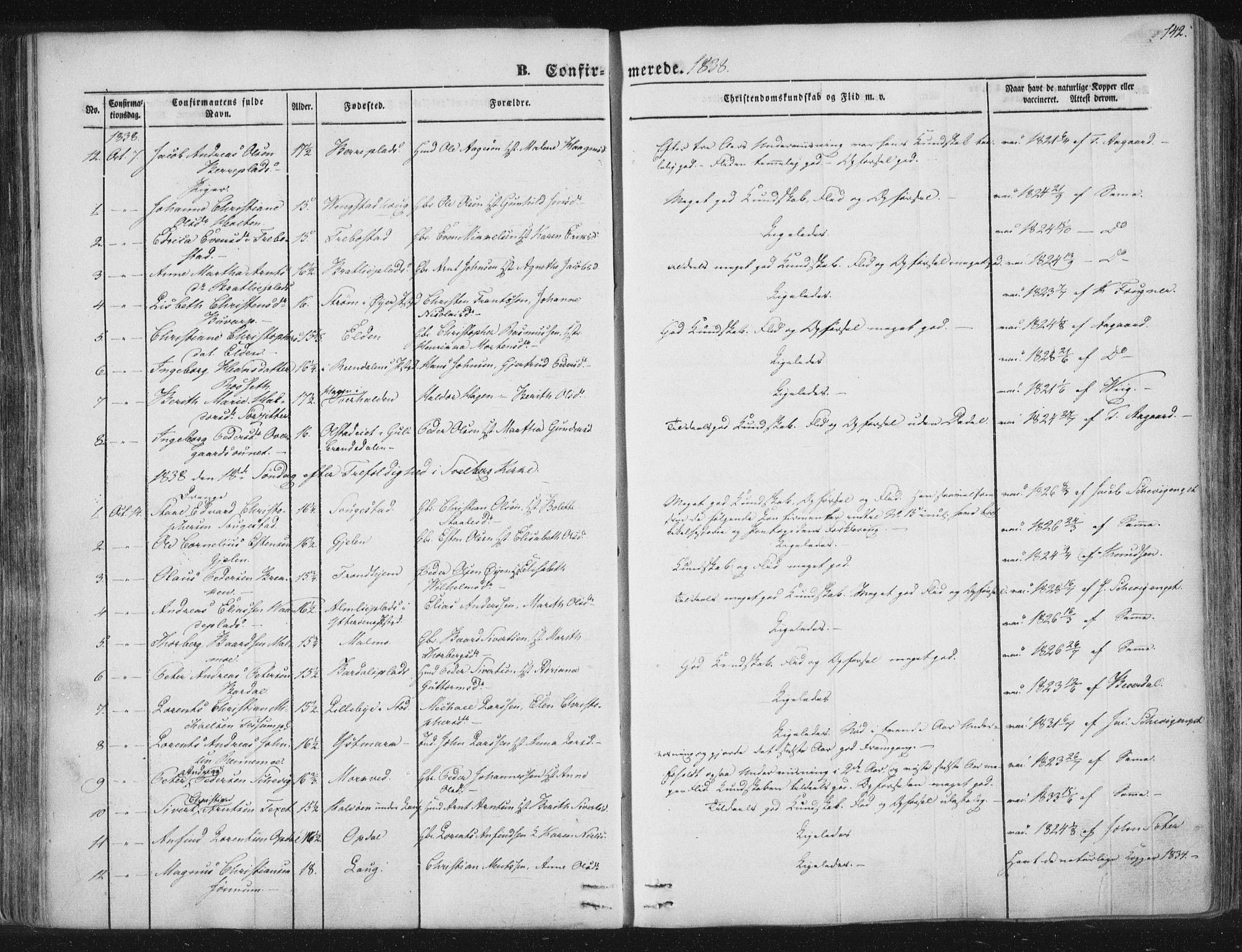 Ministerialprotokoller, klokkerbøker og fødselsregistre - Nord-Trøndelag, SAT/A-1458/741/L0392: Parish register (official) no. 741A06, 1836-1848, p. 142