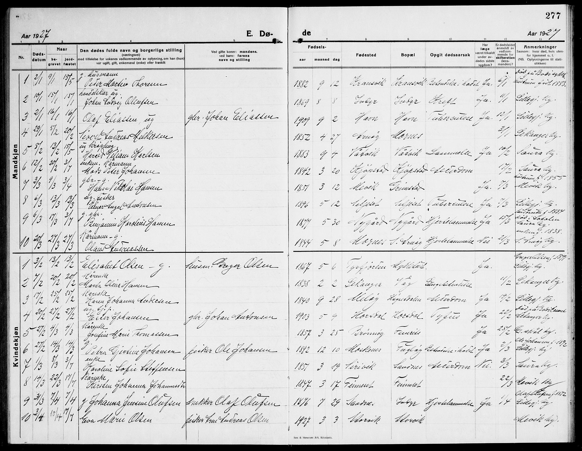 Ministerialprotokoller, klokkerbøker og fødselsregistre - Nordland, SAT/A-1459/805/L0111: Parish register (copy) no. 805C07, 1925-1943, p. 277