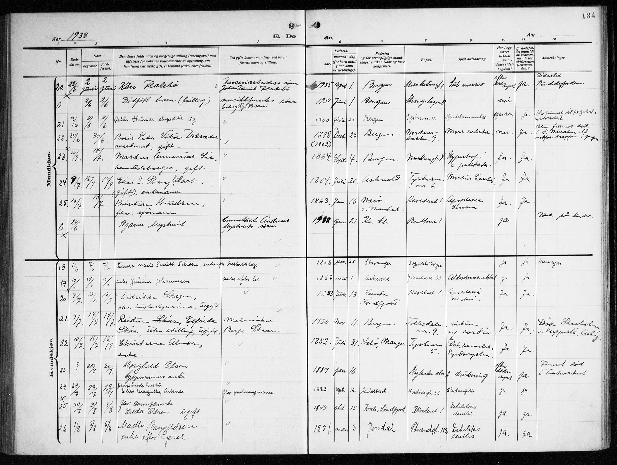 Nykirken Sokneprestembete, AV/SAB-A-77101/H/Haa/L0046: Parish register (official) no. E 6, 1918-1944, p. 134