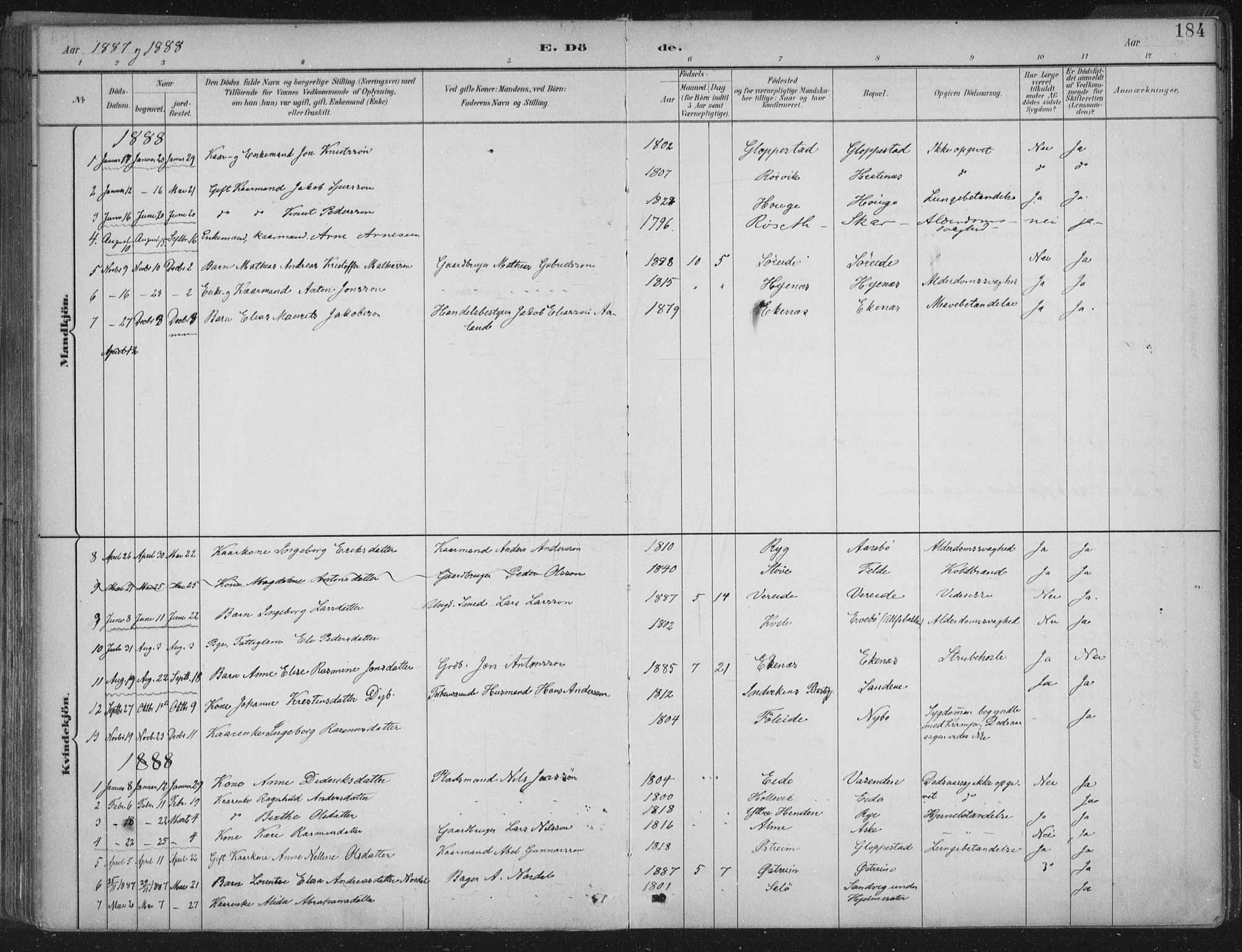 Gloppen sokneprestembete, AV/SAB-A-80101/H/Haa/Haab/L0001: Parish register (official) no. B  1, 1885-1905, p. 184