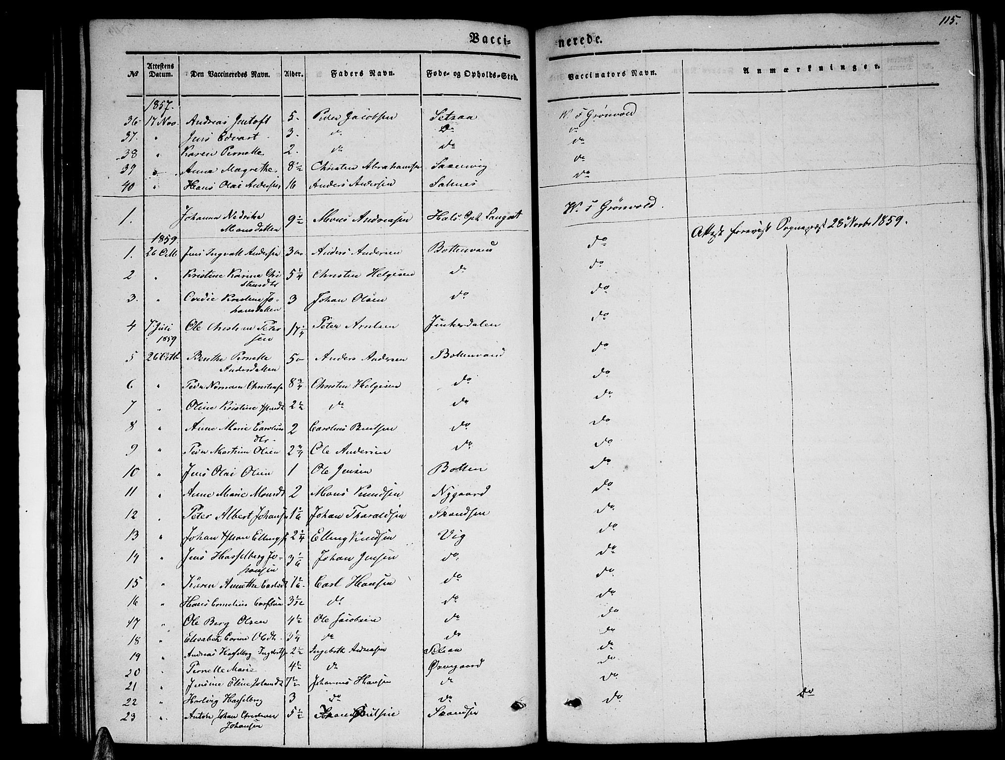 Ministerialprotokoller, klokkerbøker og fødselsregistre - Nordland, SAT/A-1459/847/L0678: Parish register (copy) no. 847C06, 1854-1870, p. 115