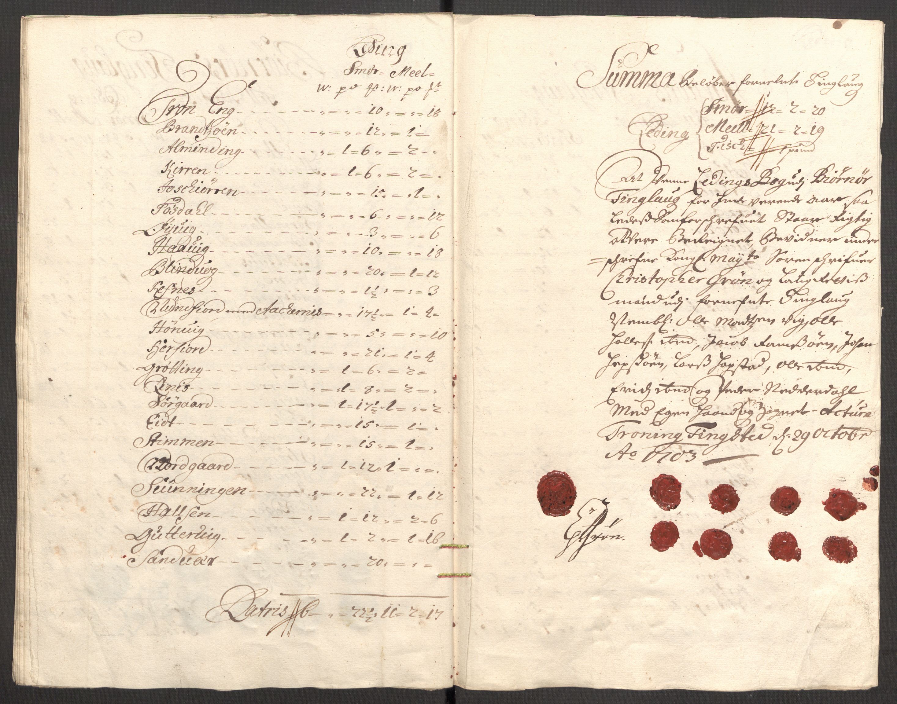 Rentekammeret inntil 1814, Reviderte regnskaper, Fogderegnskap, AV/RA-EA-4092/R57/L3855: Fogderegnskap Fosen, 1702-1703, p. 228