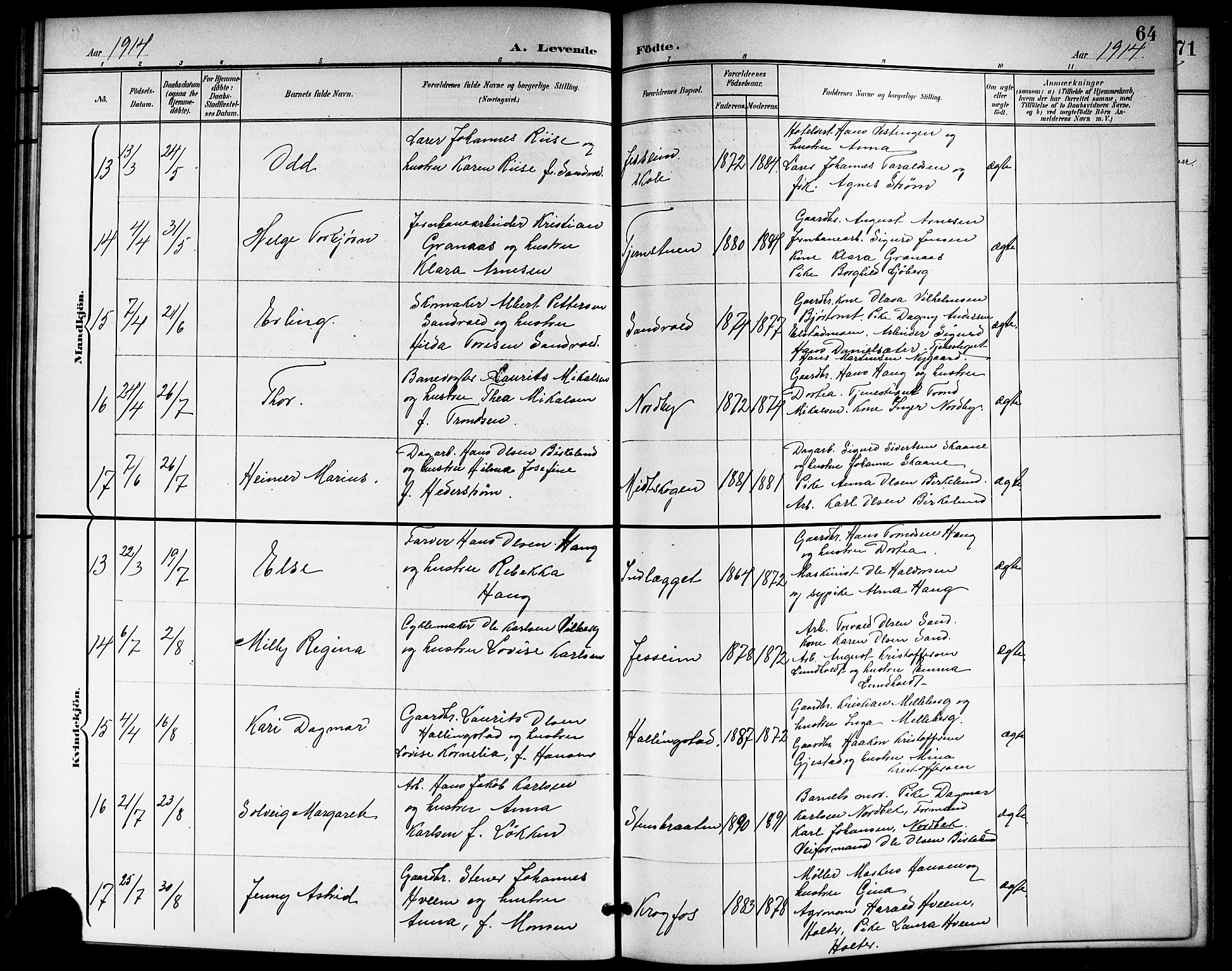 Ullensaker prestekontor Kirkebøker, SAO/A-10236a/G/Gb/L0001: Parish register (copy) no. II 1, 1901-1917, p. 64