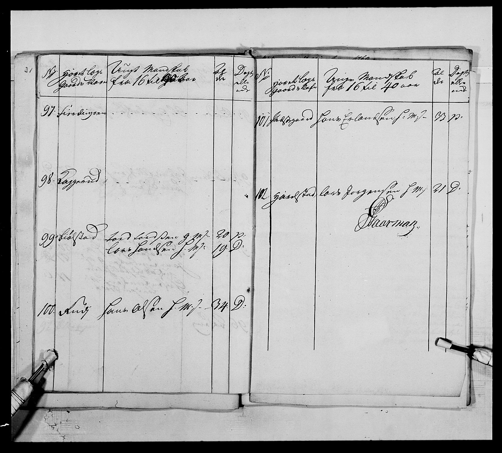 Kommanderende general (KG I) med Det norske krigsdirektorium, AV/RA-EA-5419/E/Ea/L0503: 1. Opplandske regiment, 1756-1761, p. 311