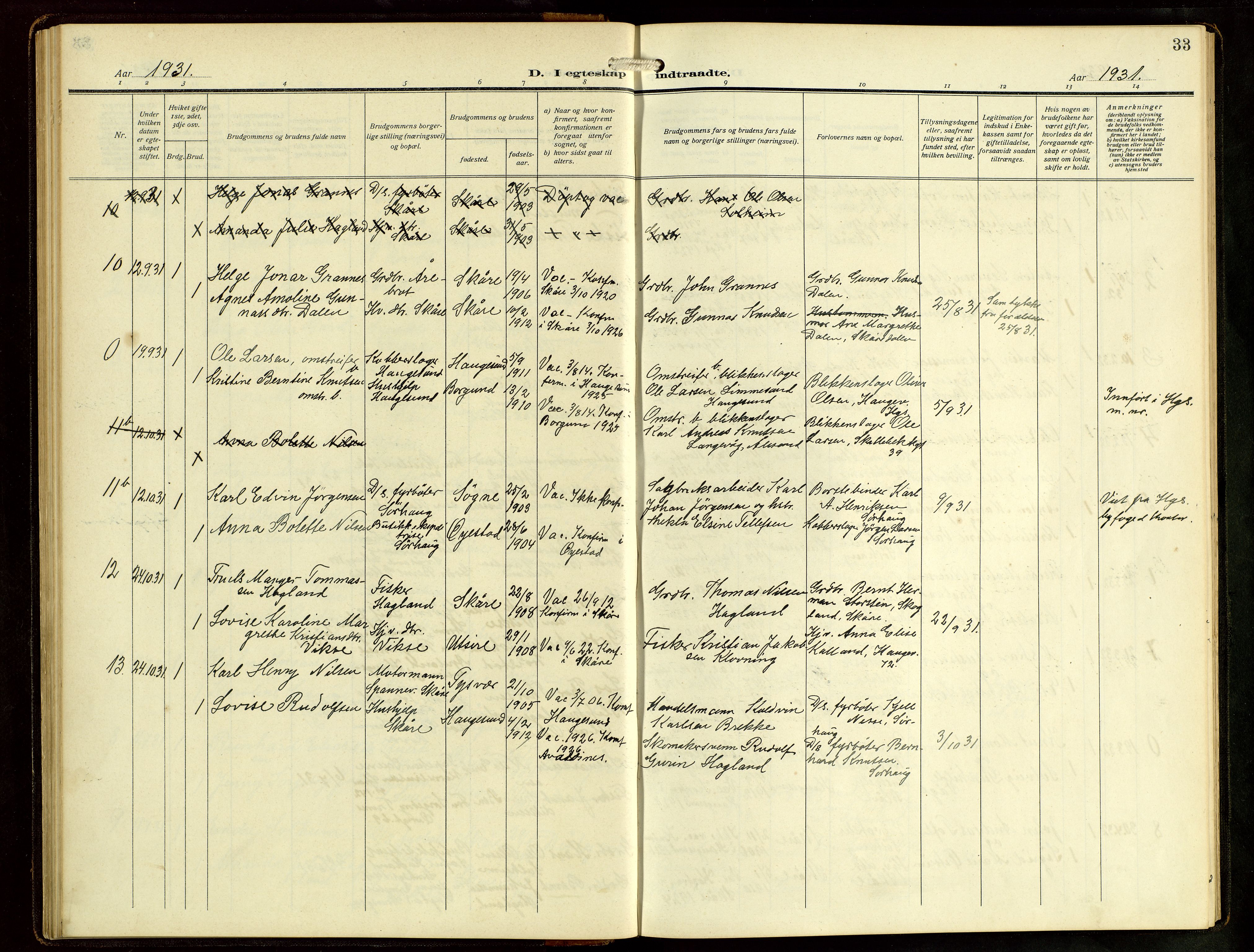 Haugesund sokneprestkontor, AV/SAST-A -101863/H/Ha/Hab/L0006: Parish register (copy) no. B 9, 1909-1951, p. 33